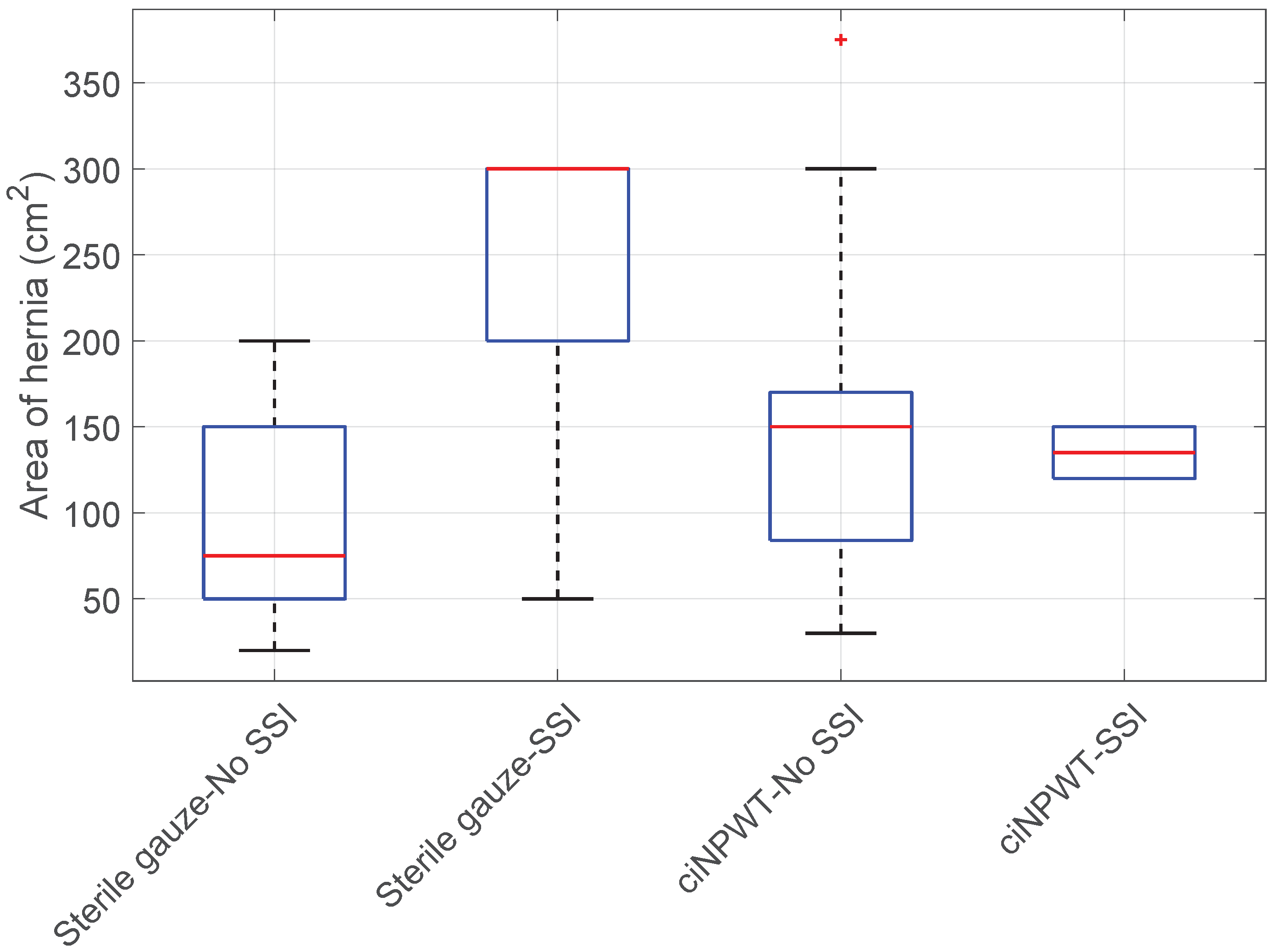 Medicina 60 01548 g010