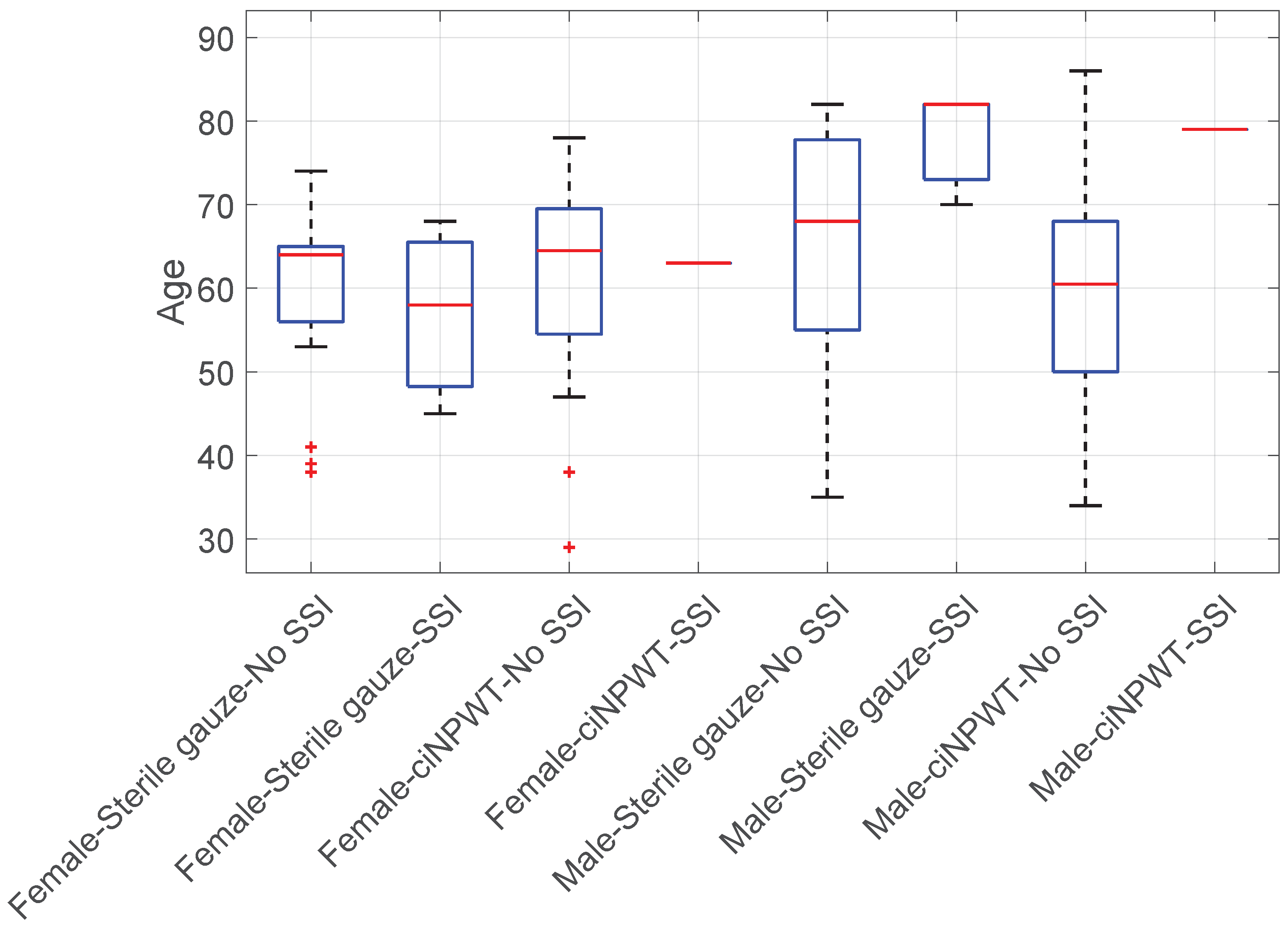 Medicina 60 01548 g011