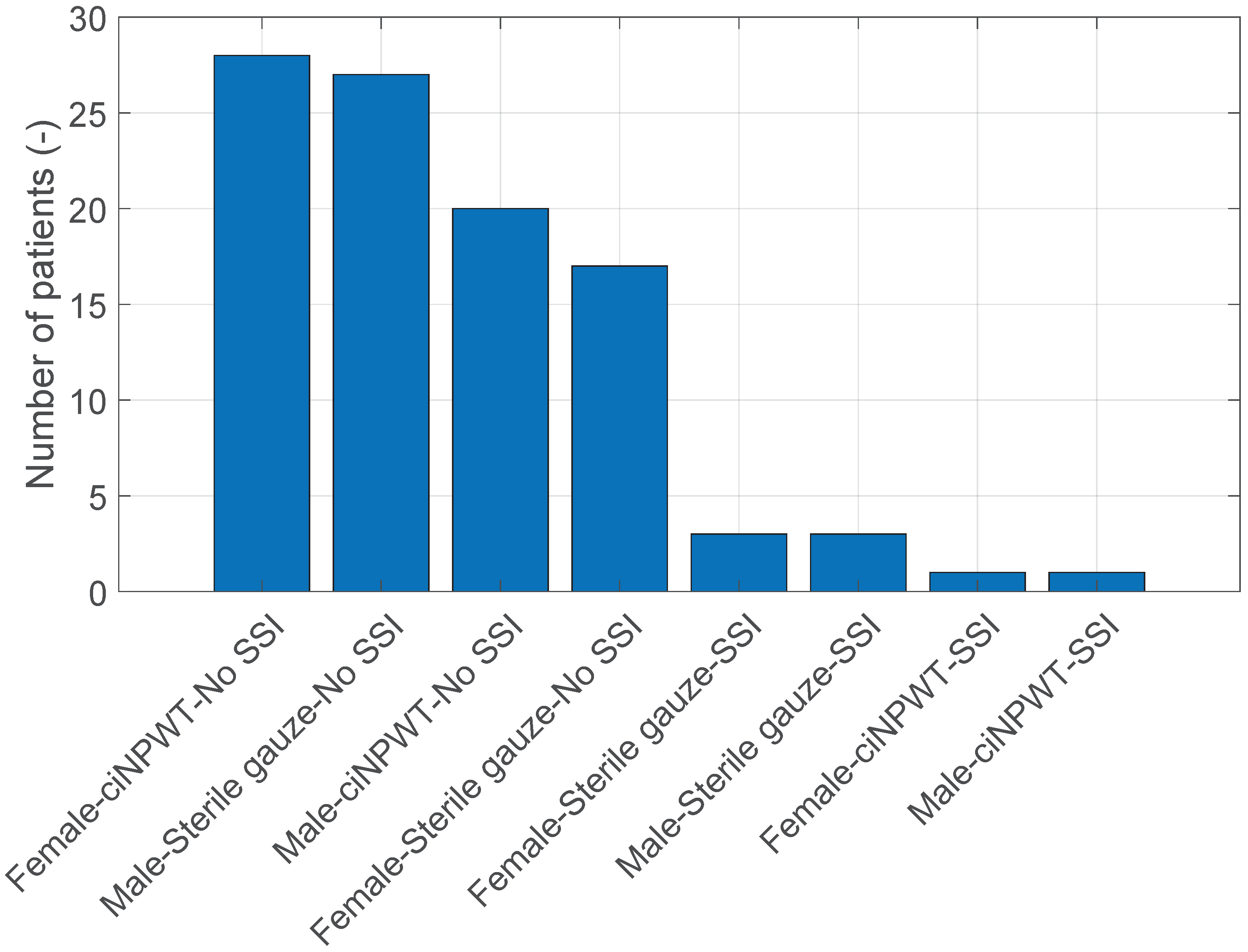 Medicina 60 01548 g012