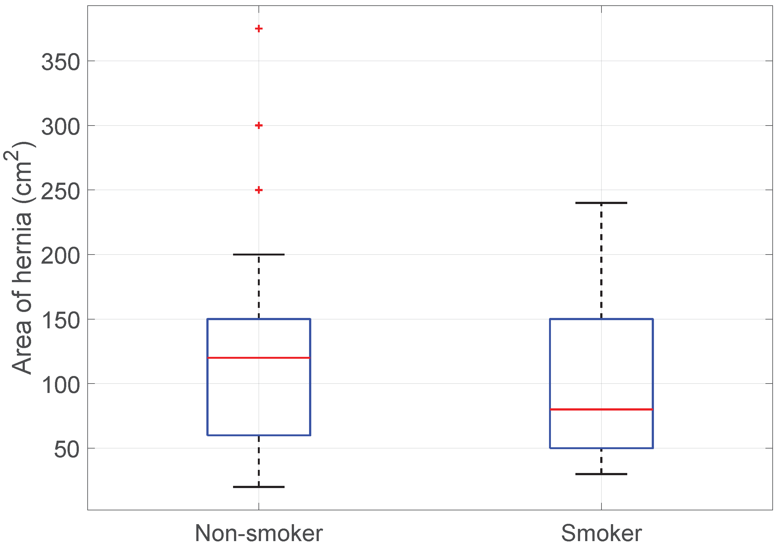 Medicina 60 01548 g014