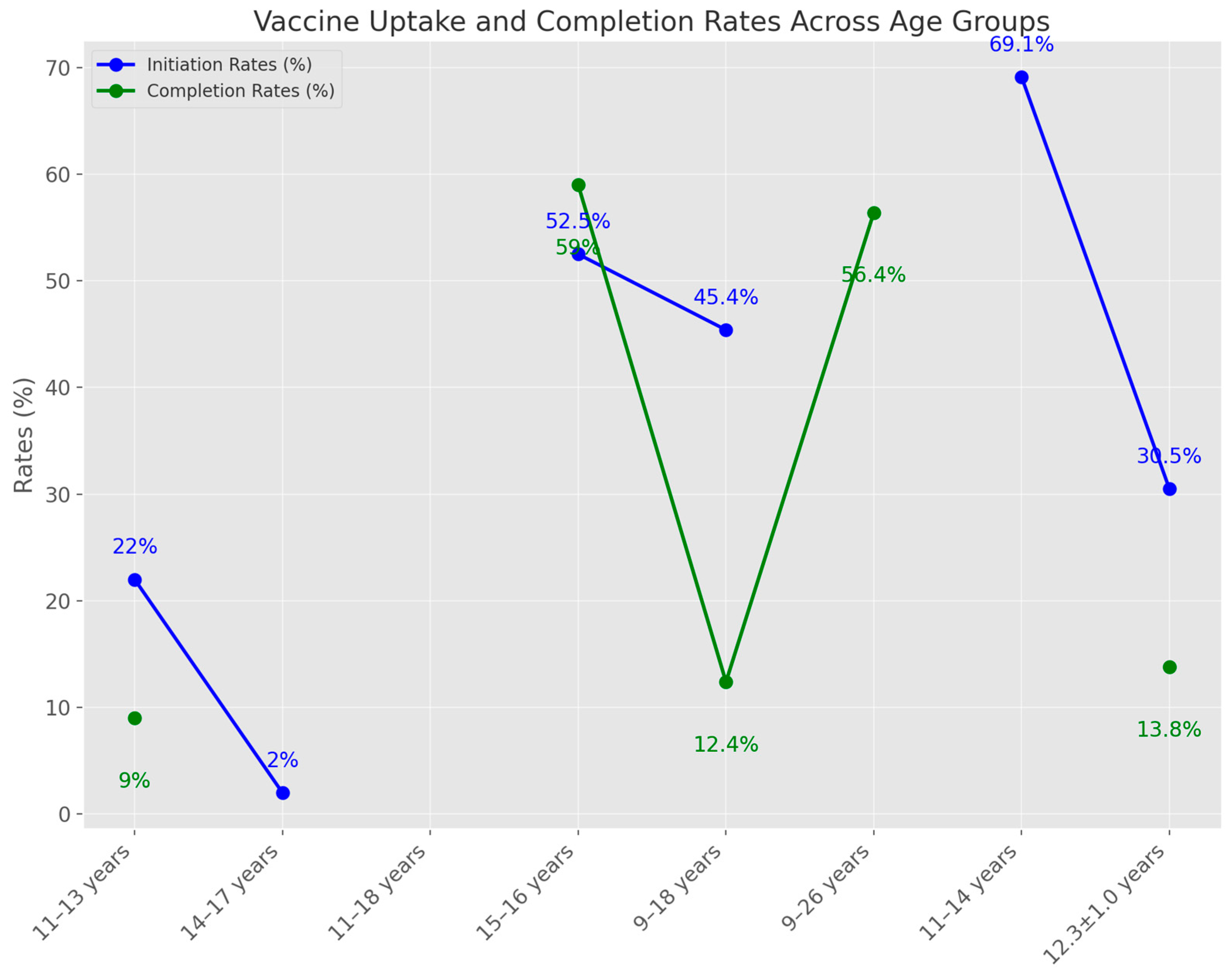 Medicina 60 01550 g004