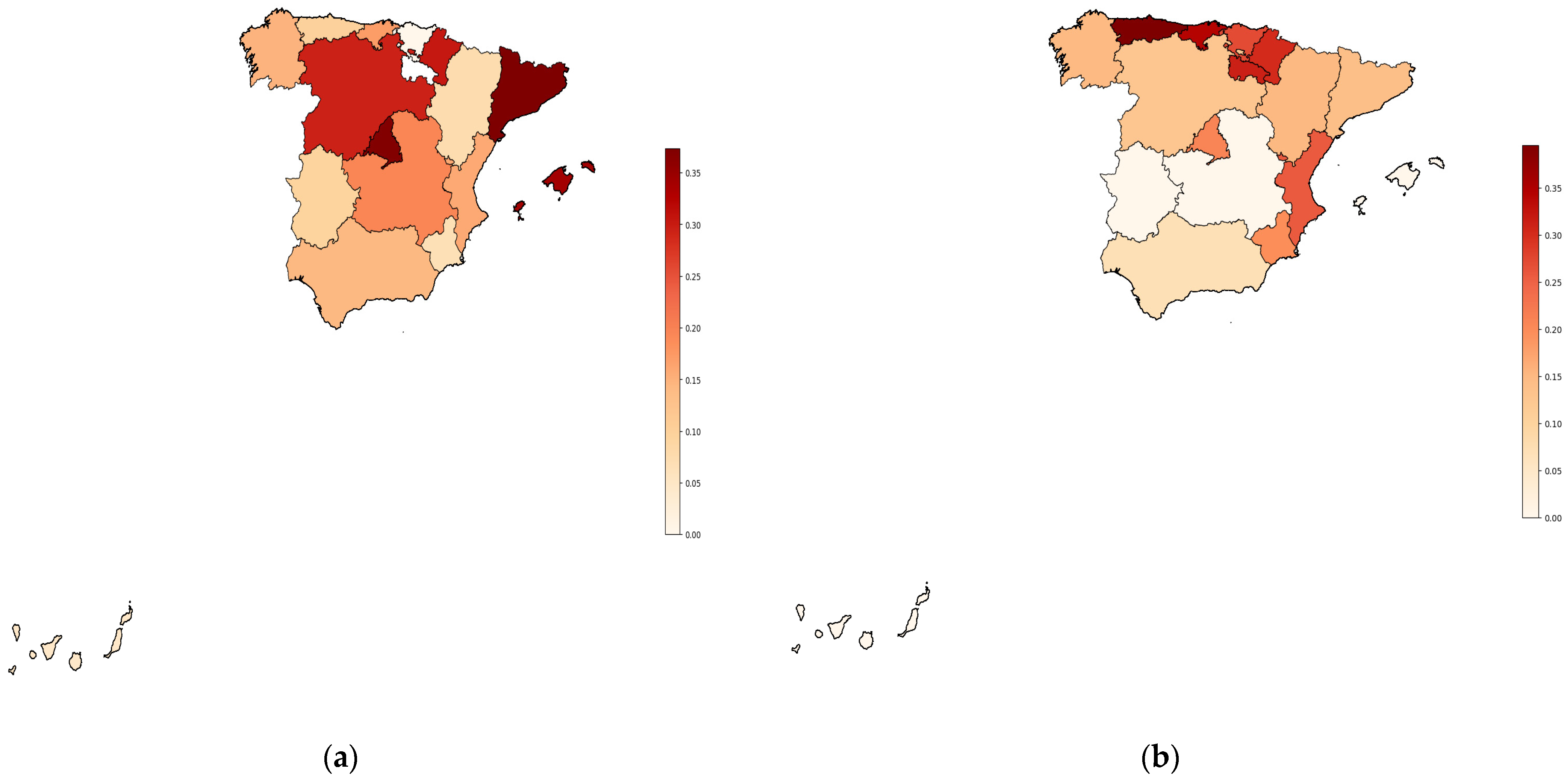 Medicina 60 01565 g001