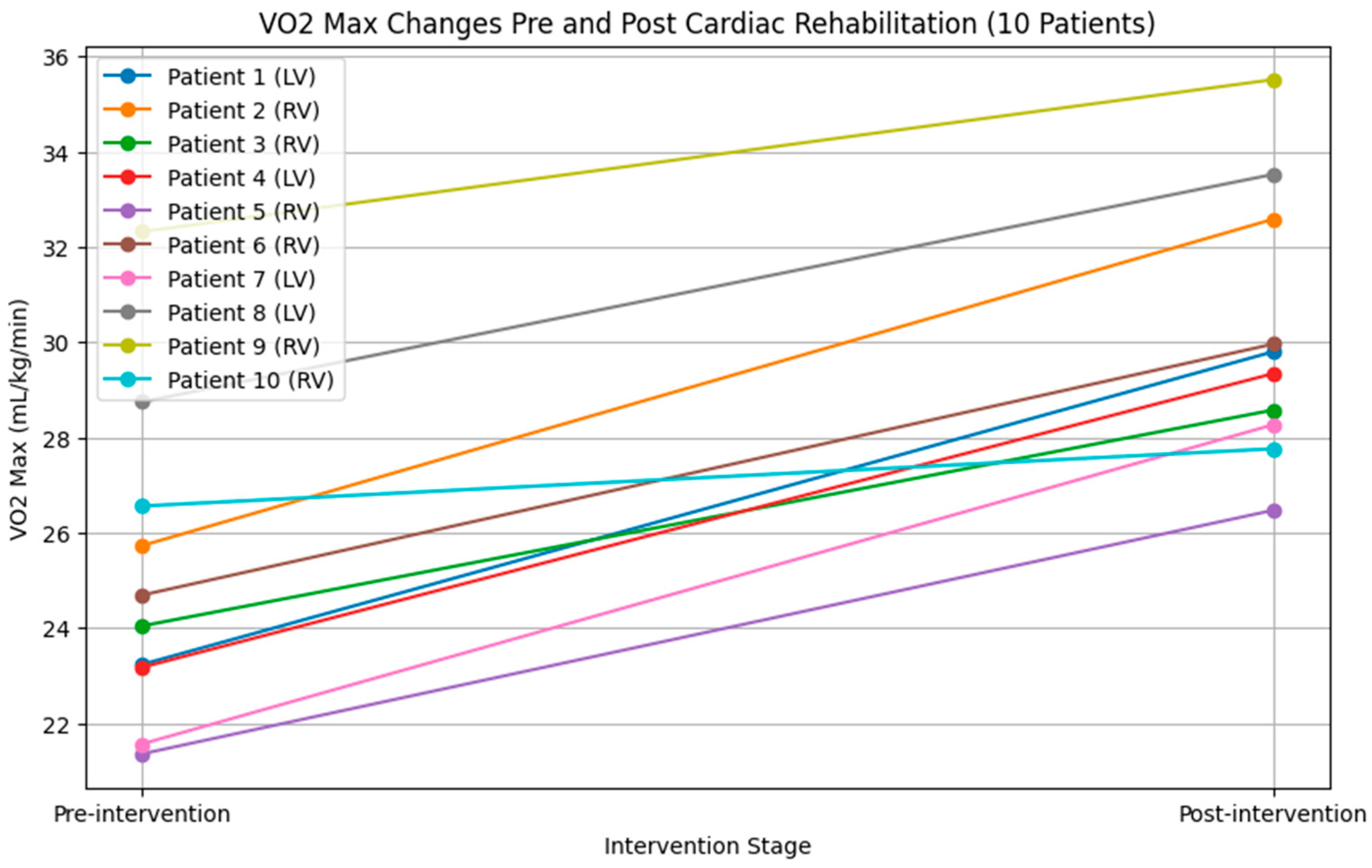 Medicina 60 01566 g001