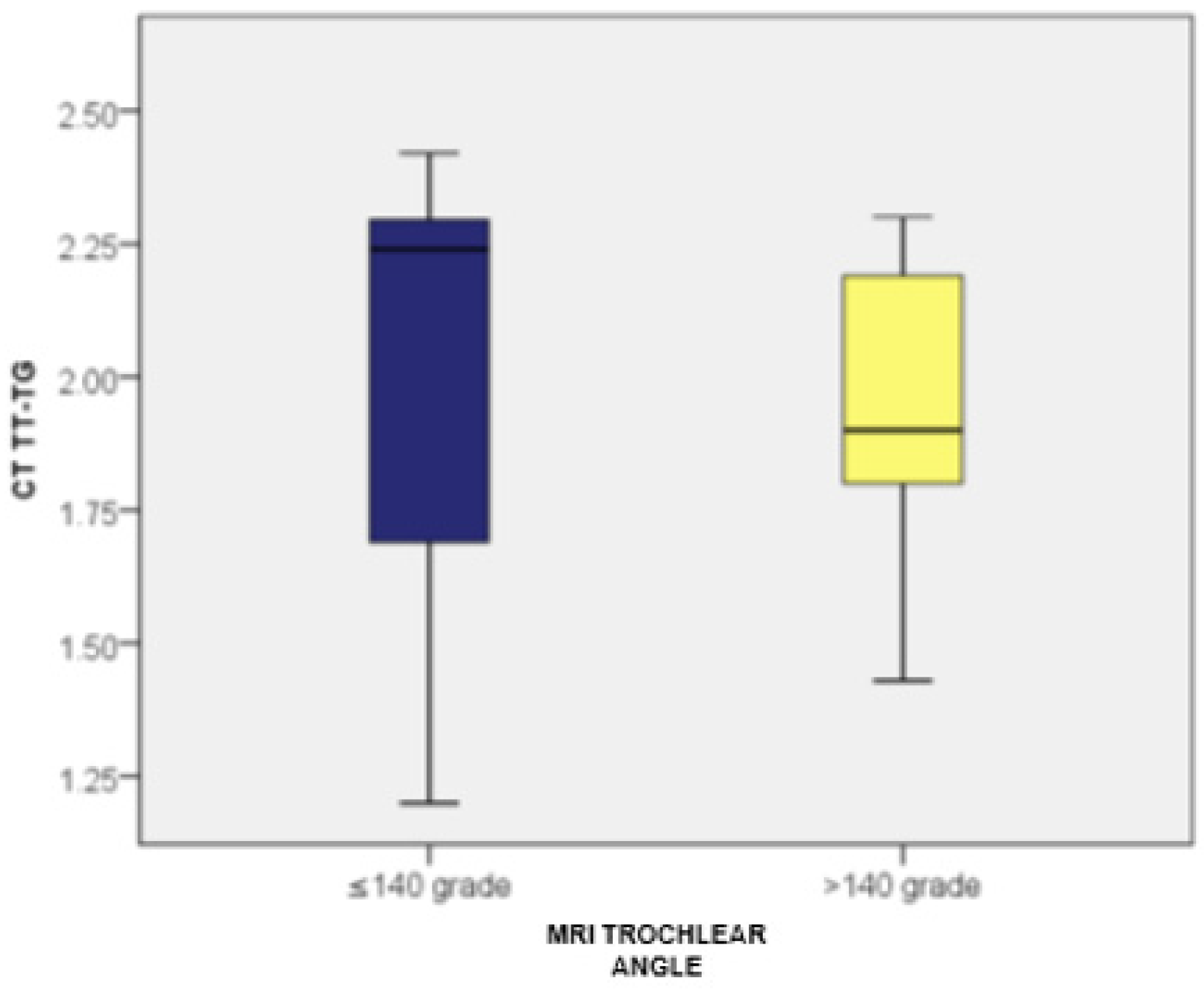Medicina 60 01570 g011