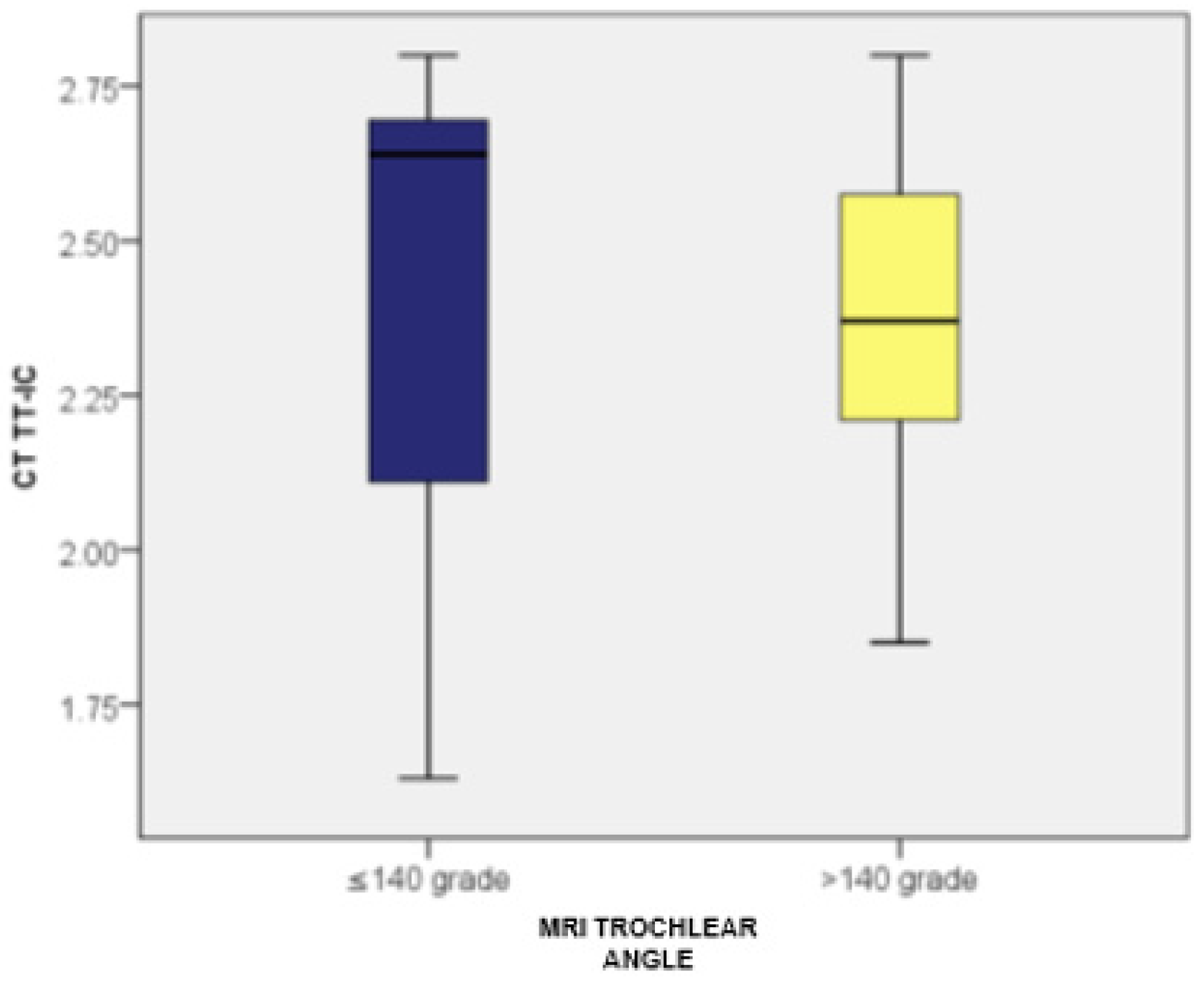 Medicina 60 01570 g012