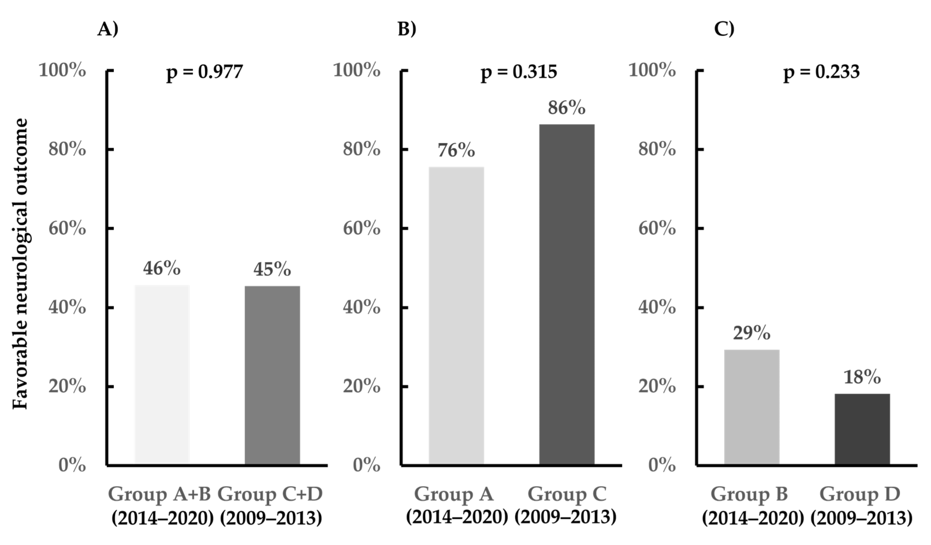 Medicina 60 01575 g004
