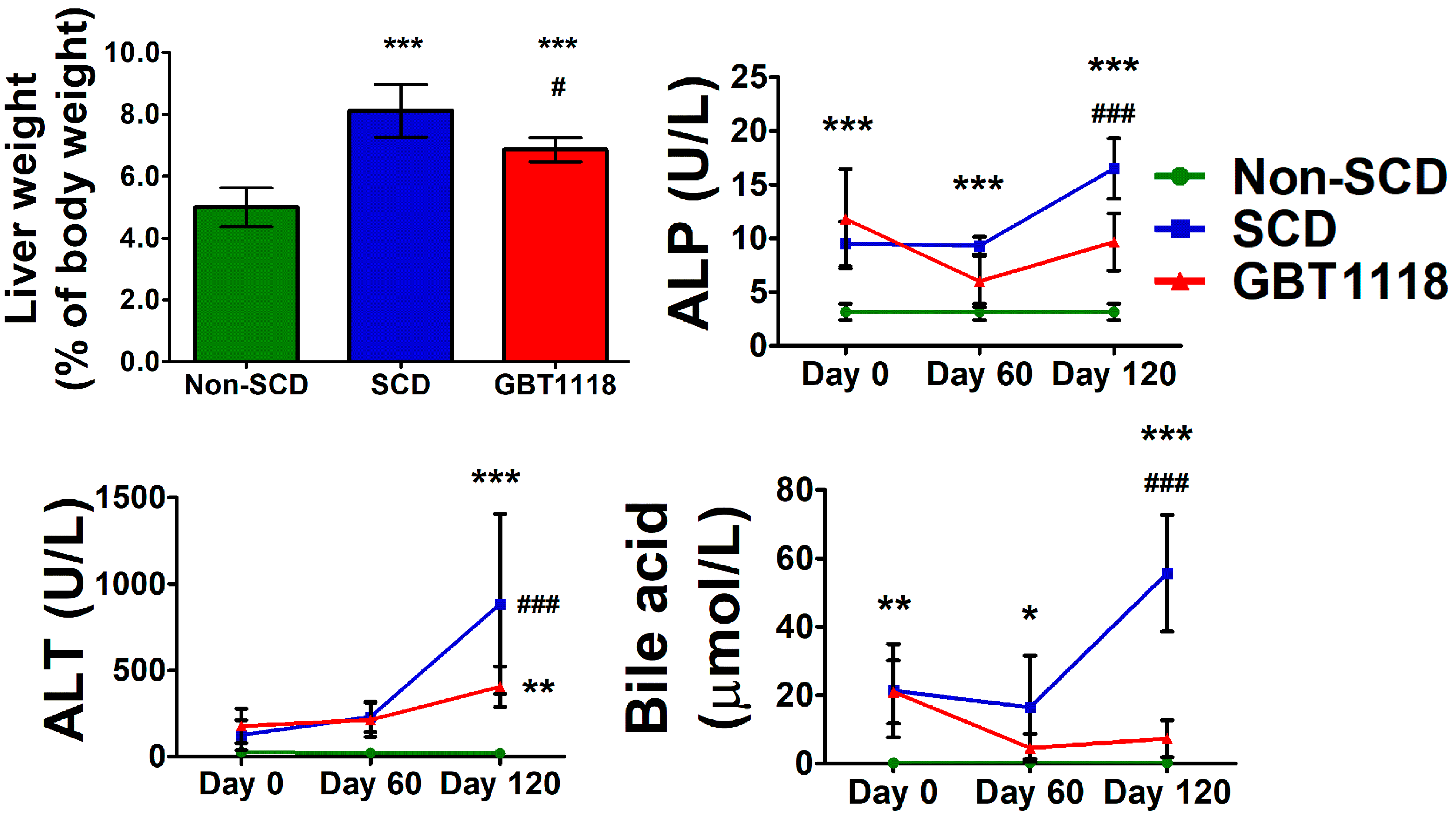 Medicina 60 01581 g003