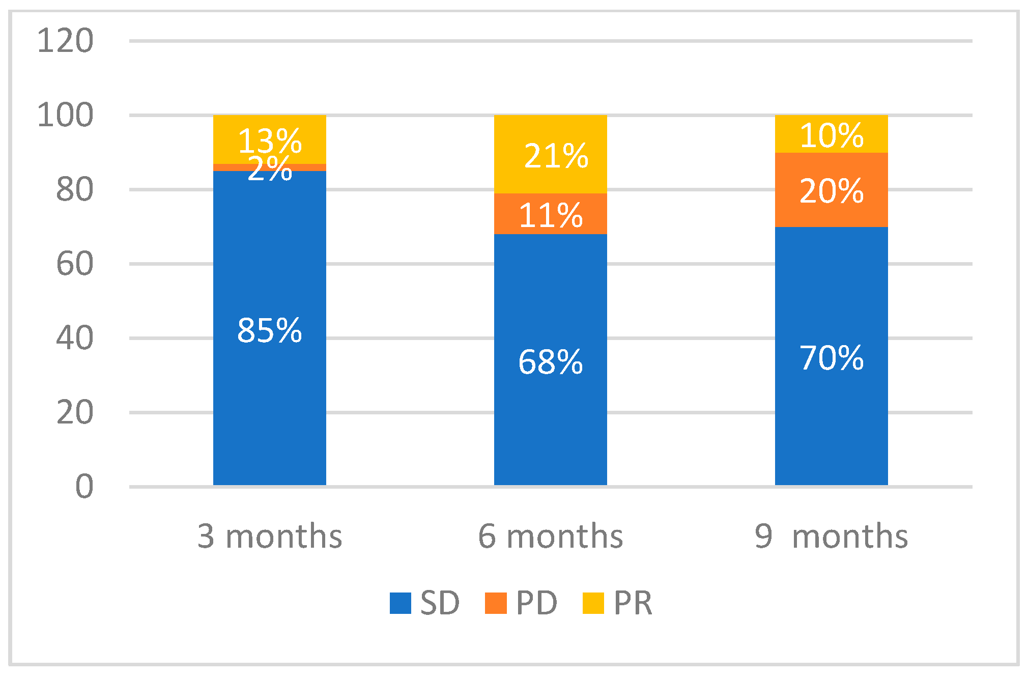 Medicina 60 01585 g005