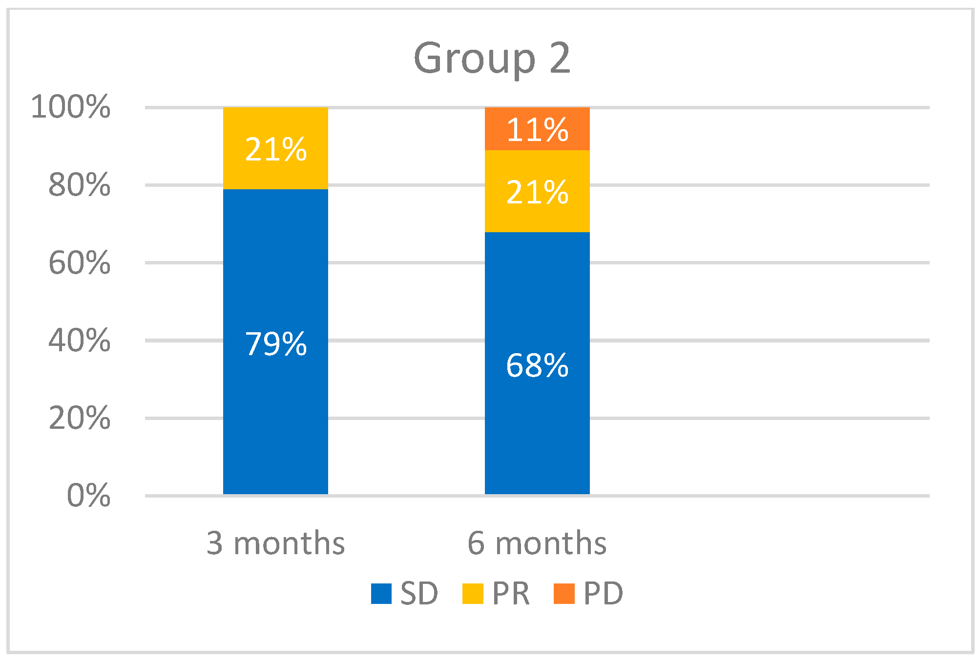 Medicina 60 01585 g006