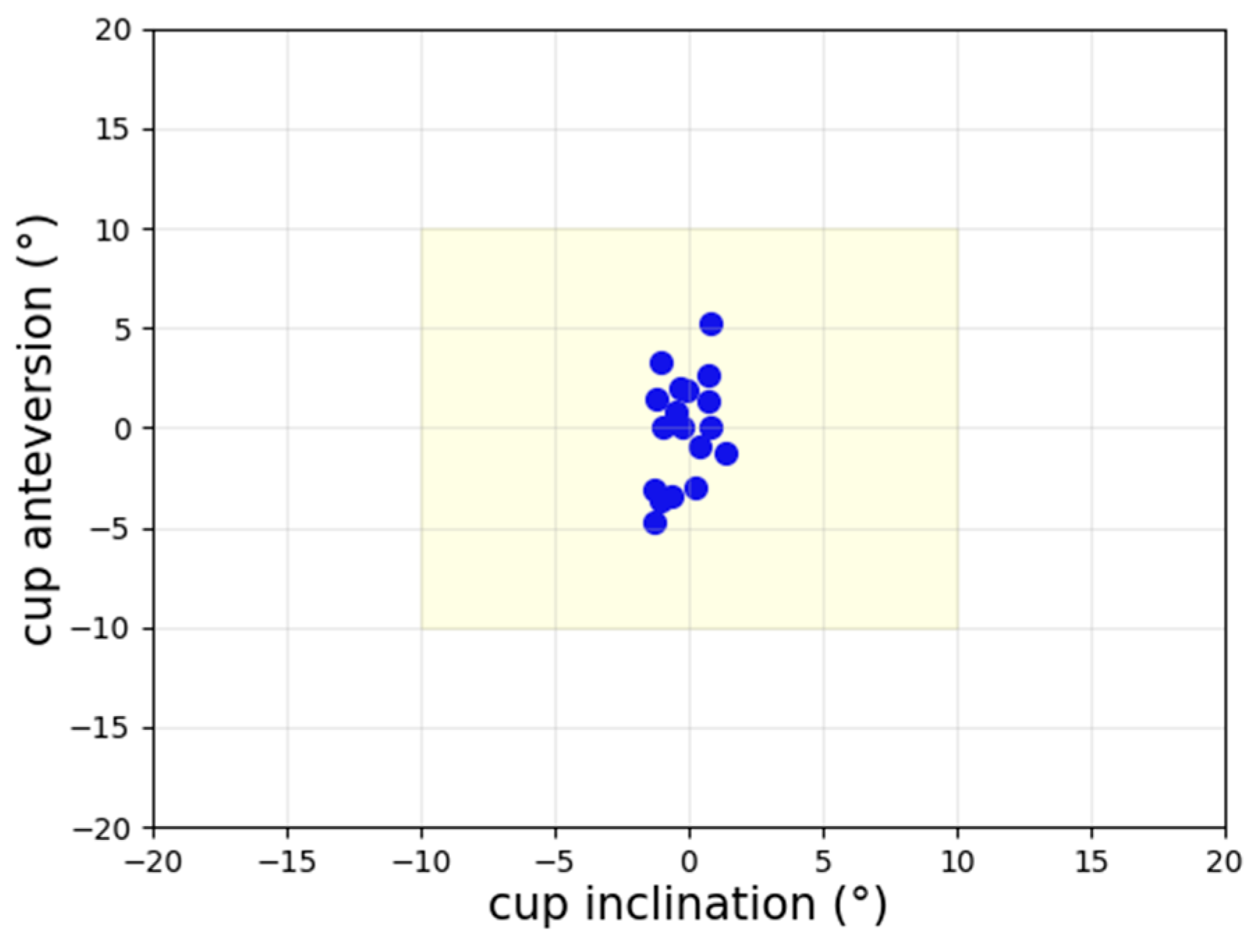 Medicina 60 01589 g010