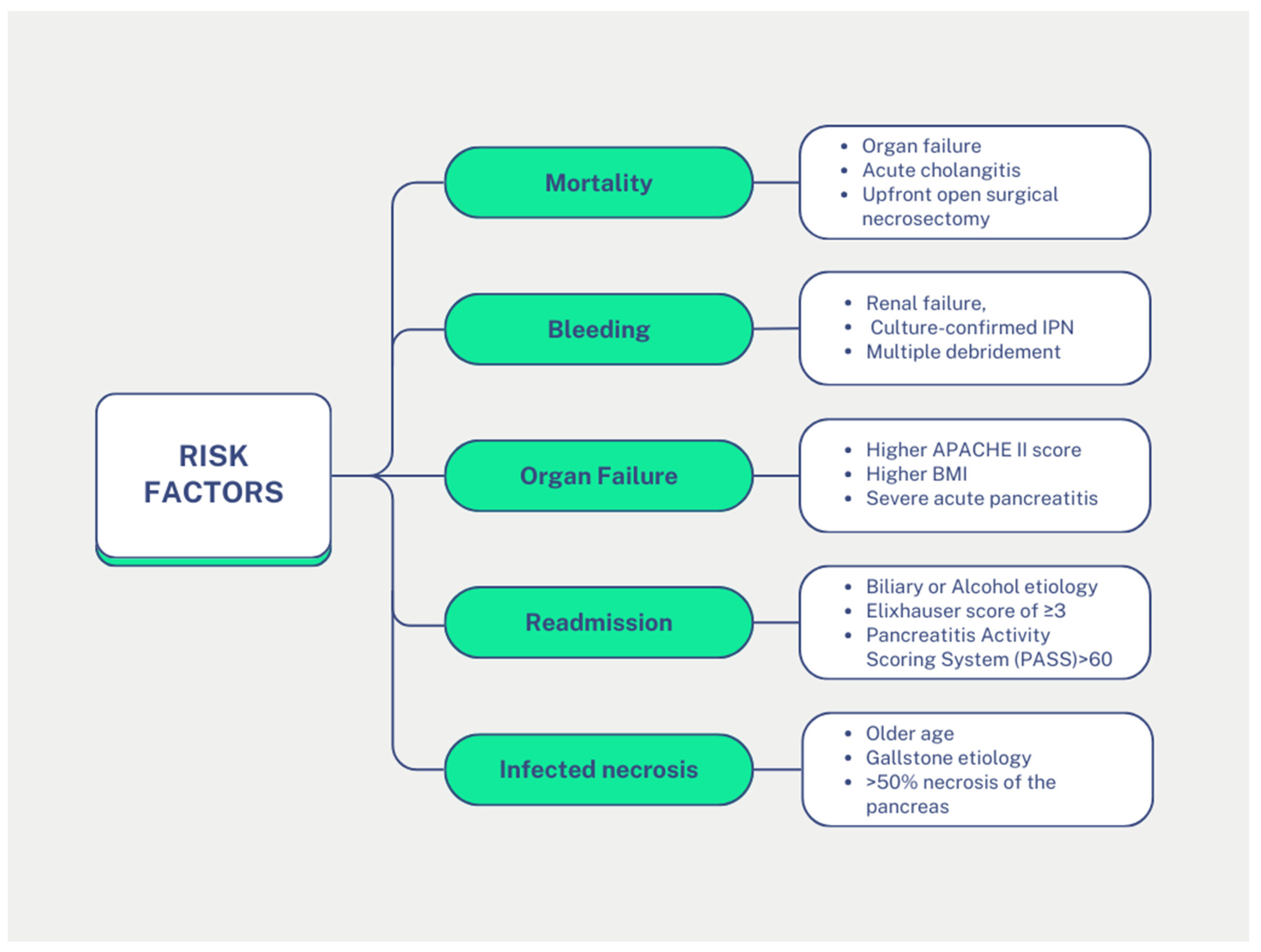 Medicina 60 01592 g004