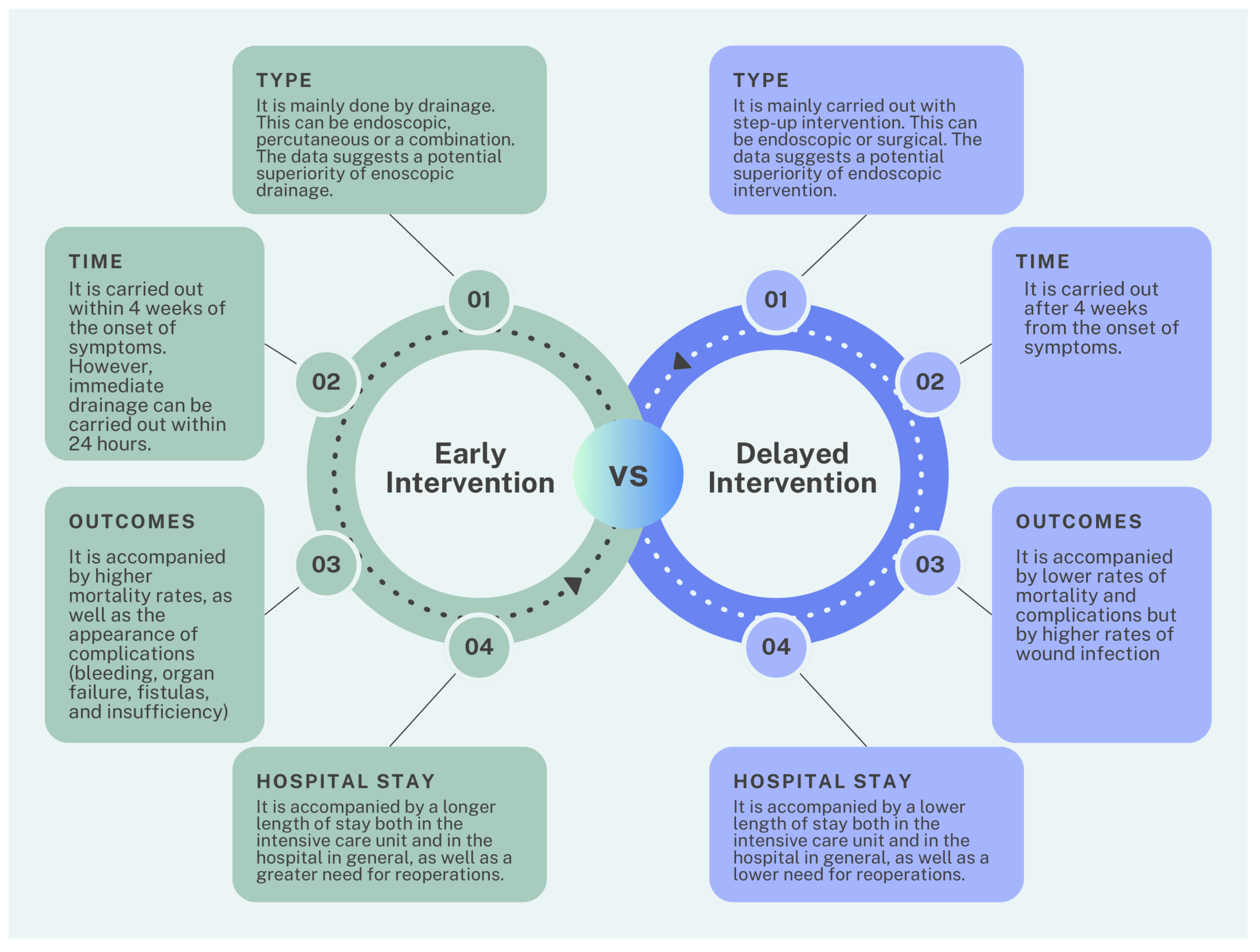 Medicina 60 01592 g005