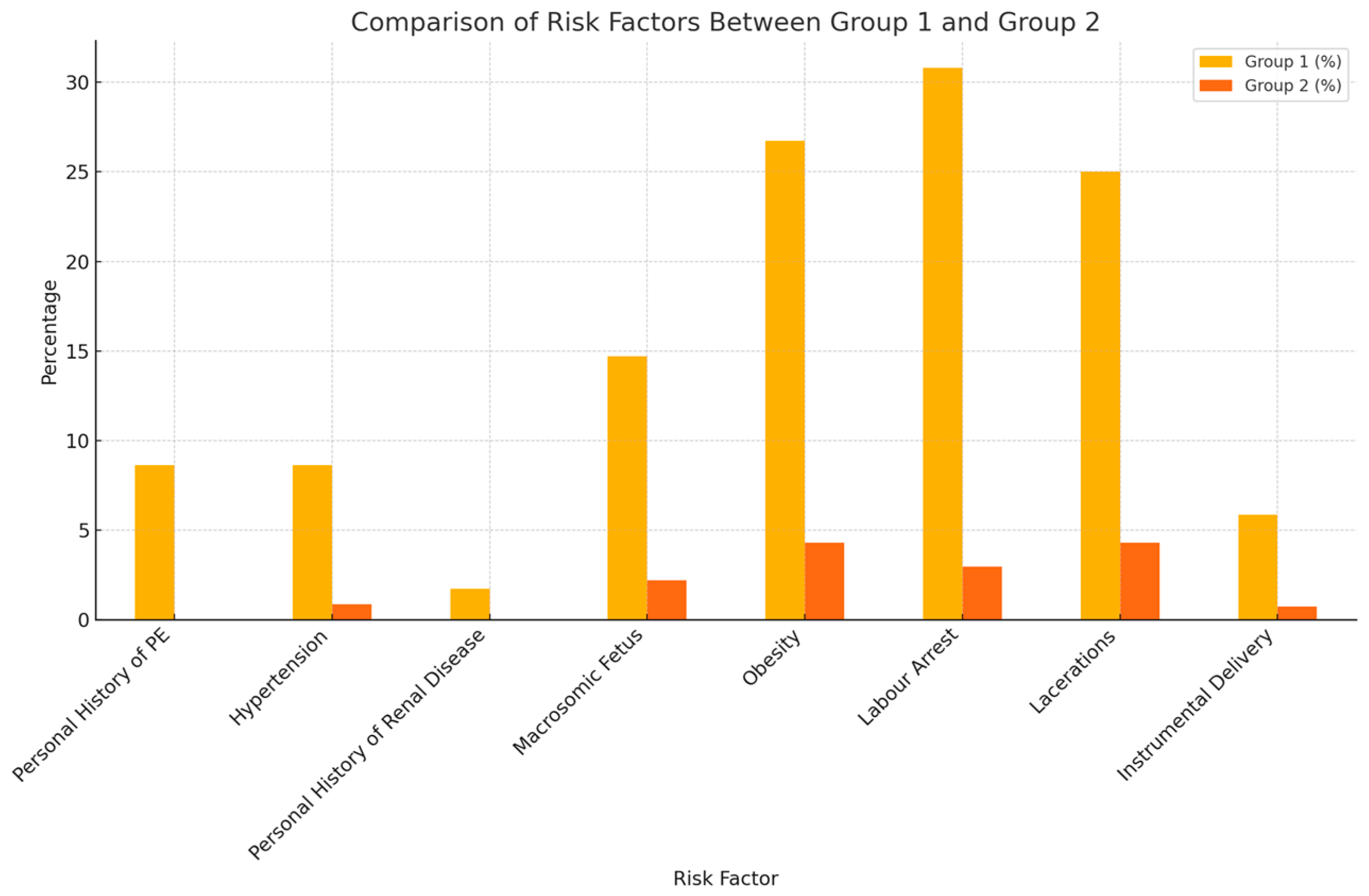 Medicina 60 01604 g002