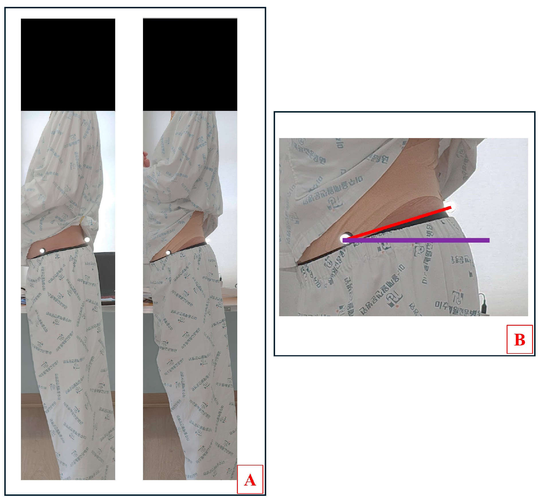 Medicina 60 01609 g003 Medicina 60 01609 g003