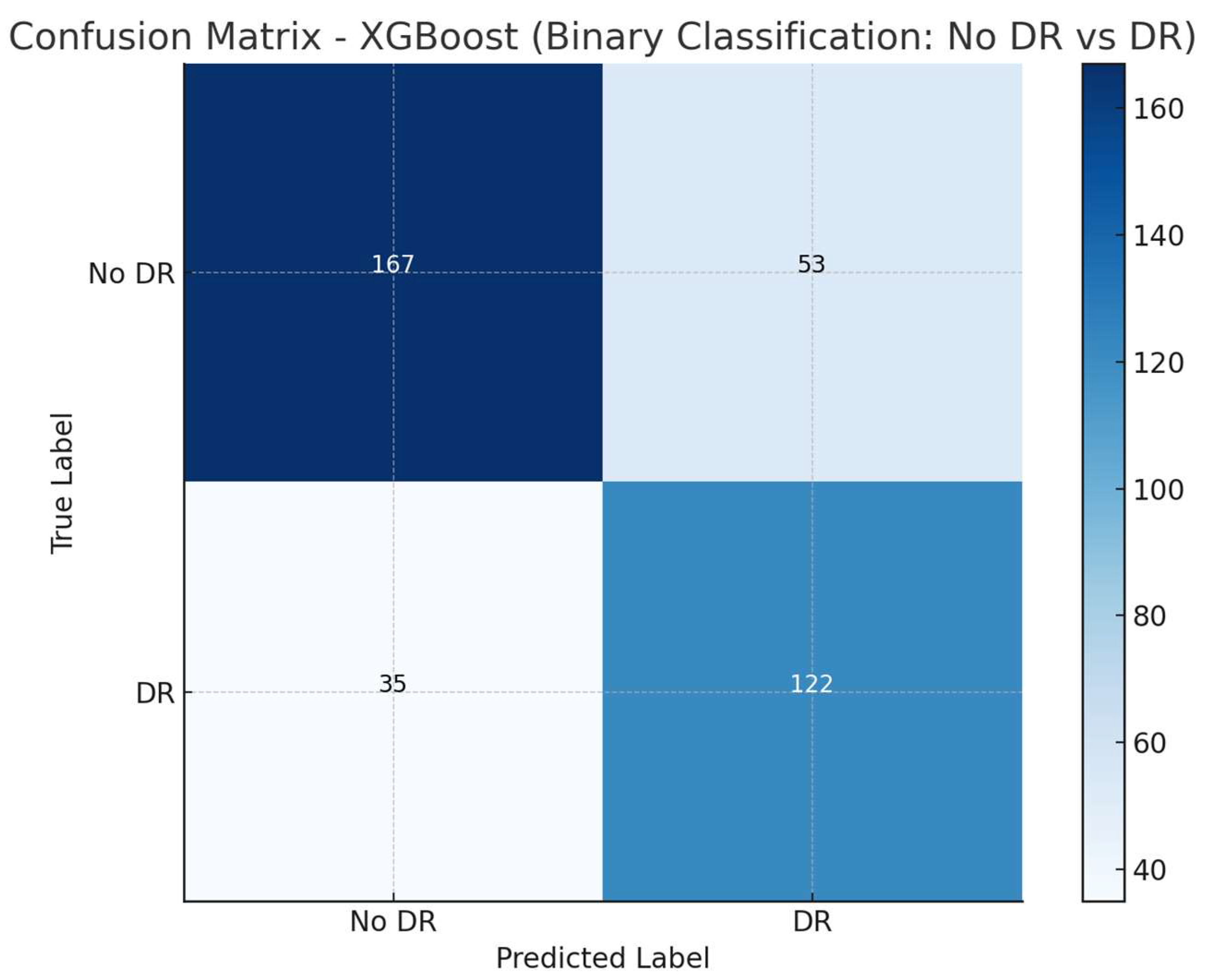 Medicina 60 01617 g003