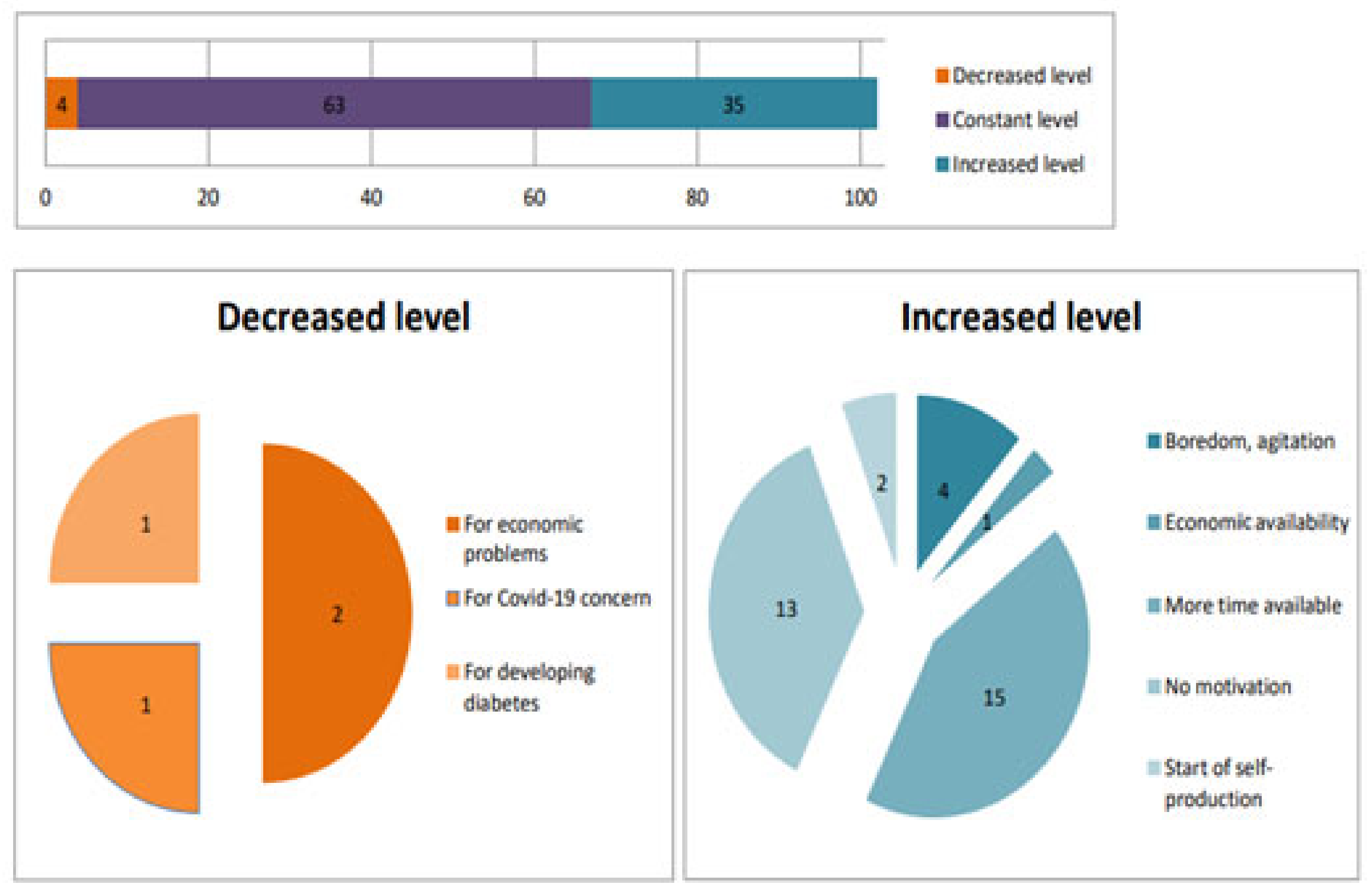 Medicina 60 01624 g002