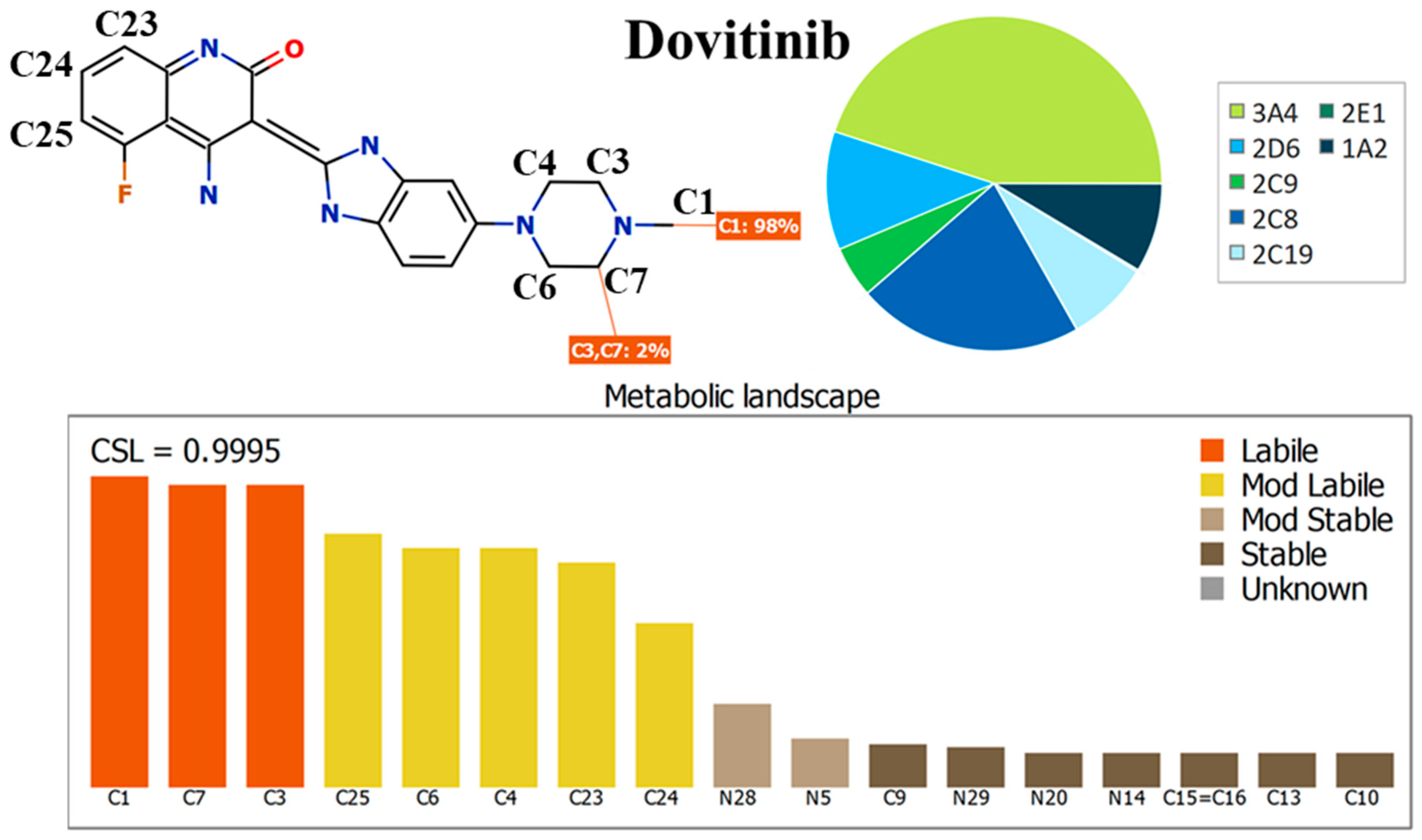 Medicina 60 01626 g001