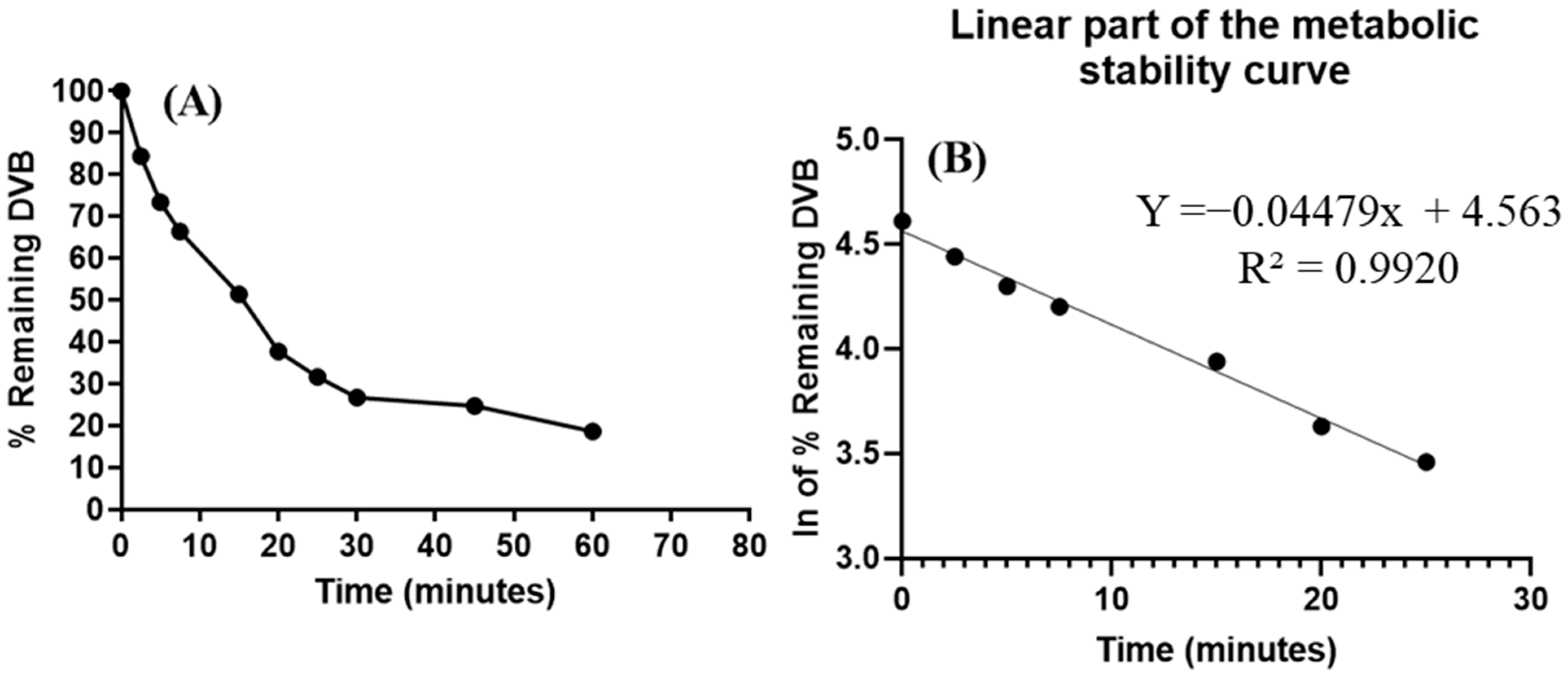 Medicina 60 01626 g008