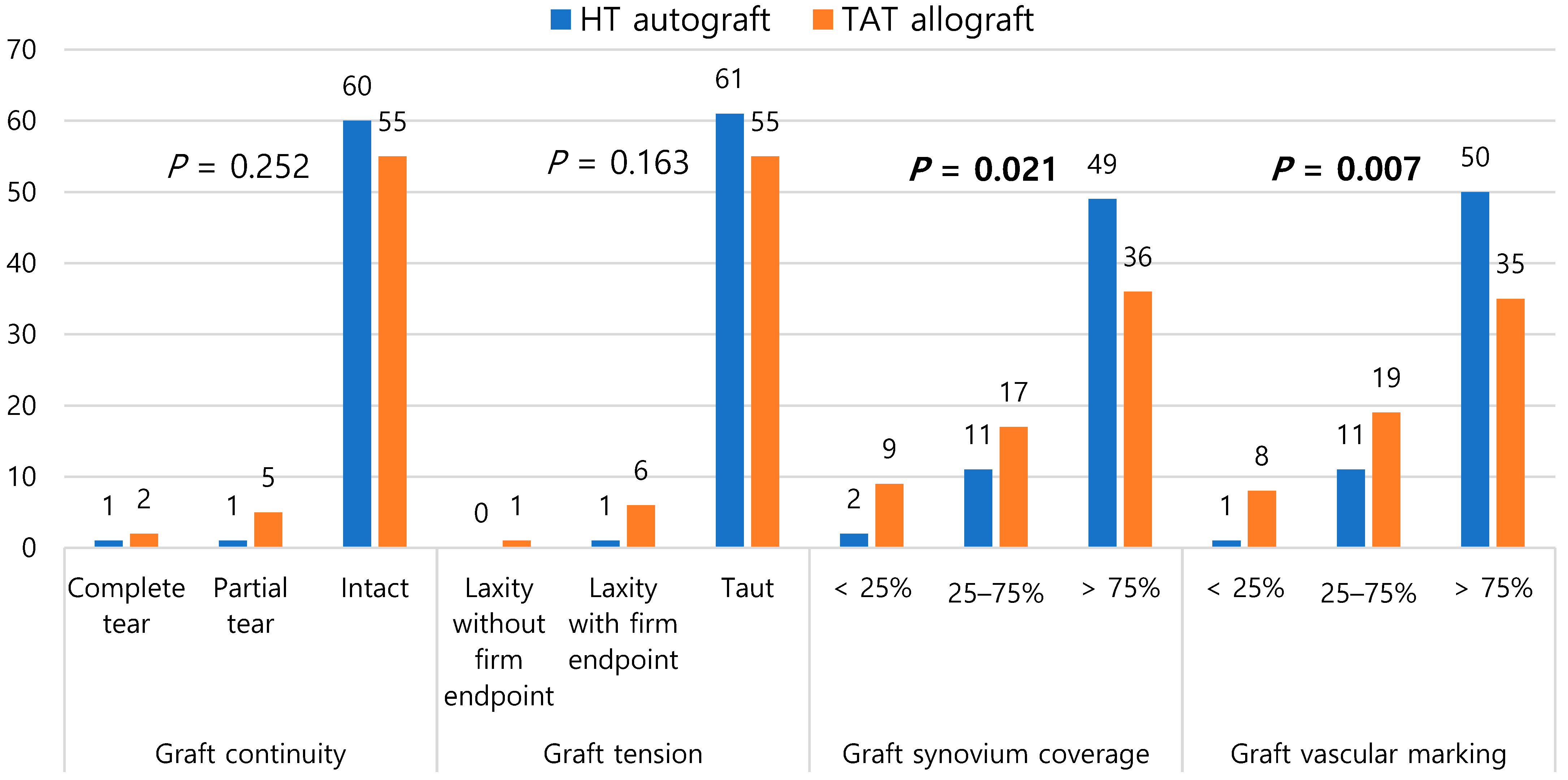 Medicina 60 01631 g002