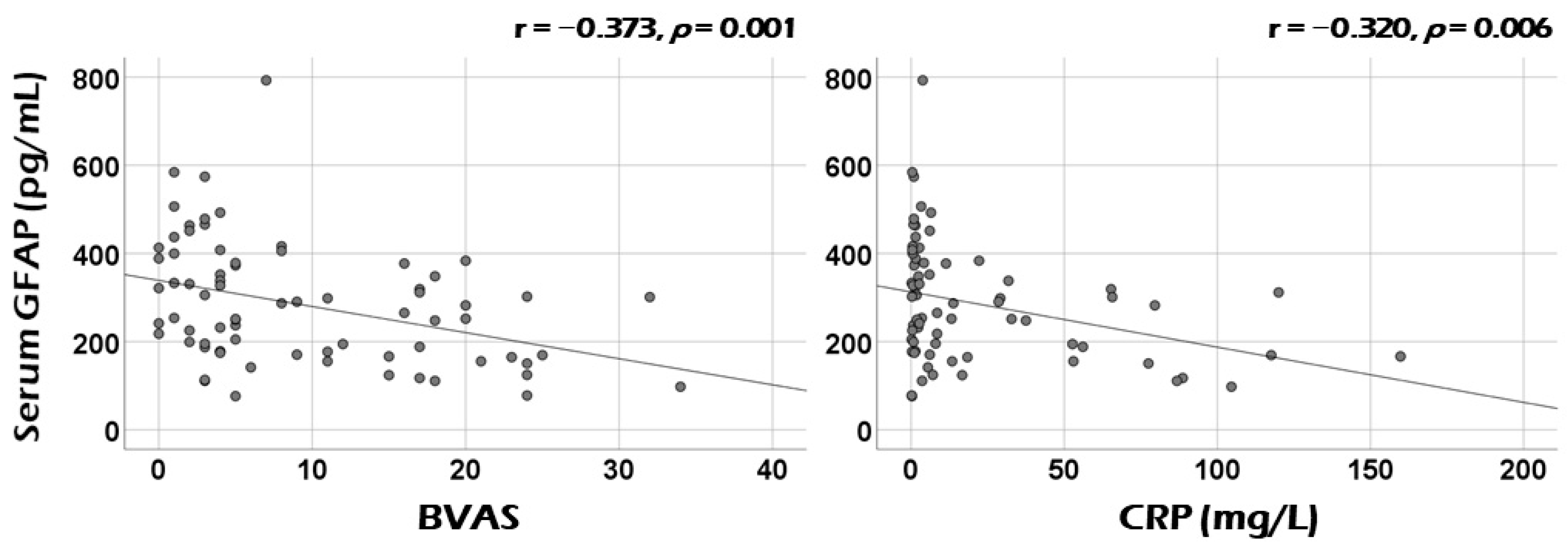 Medicina 60 01639 g001