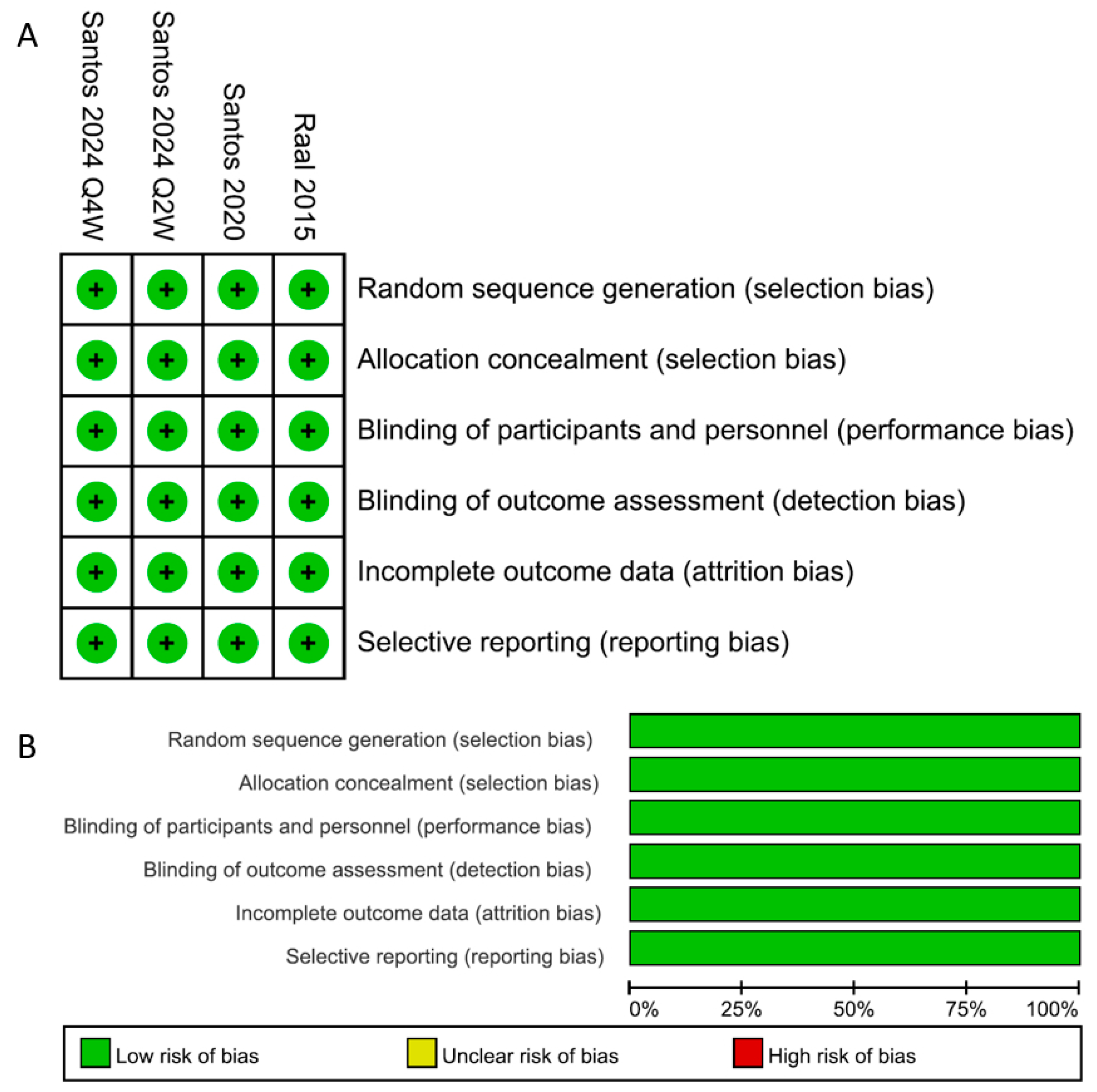 Medicina 60 01646 g002