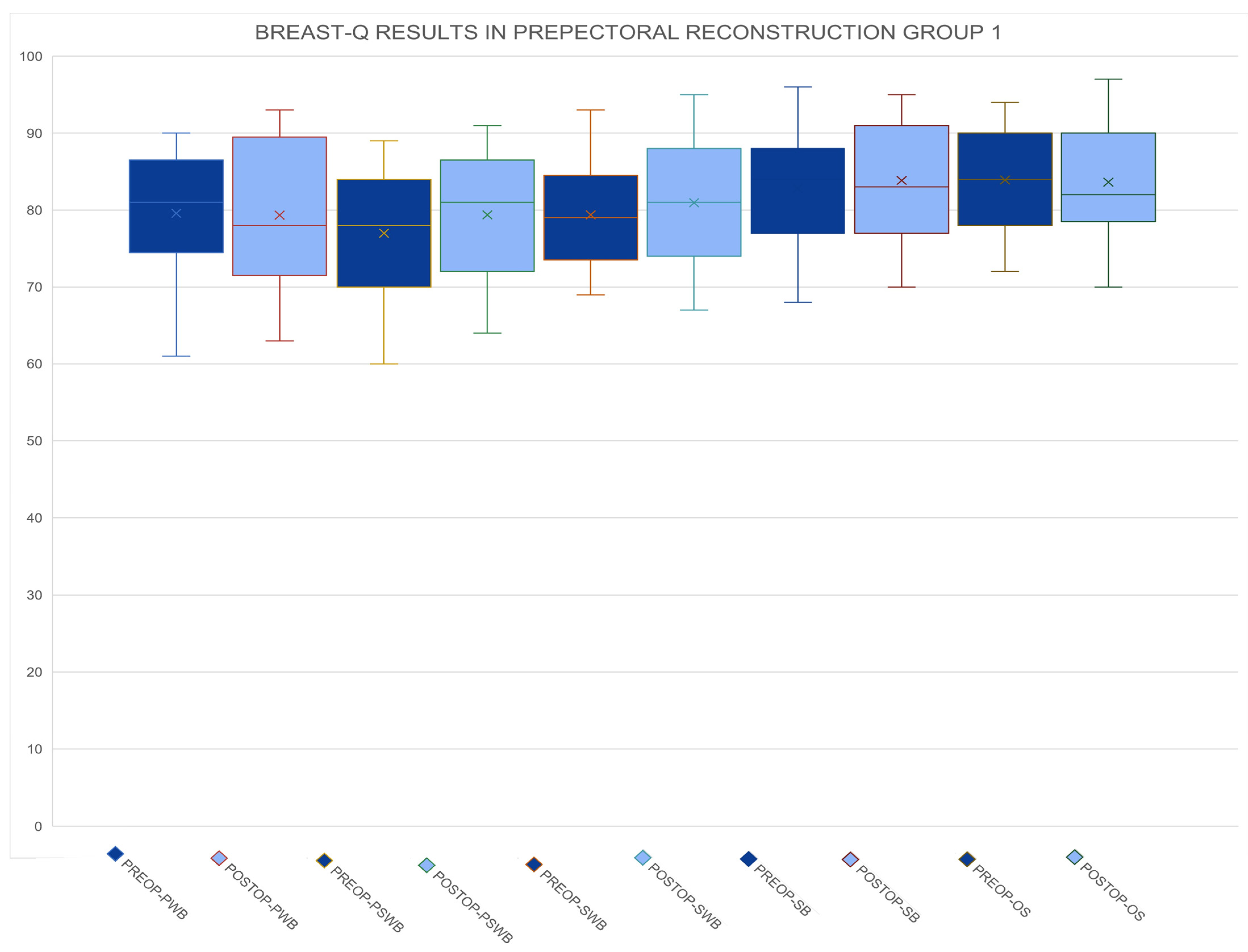 Medicina 60 01663 g001