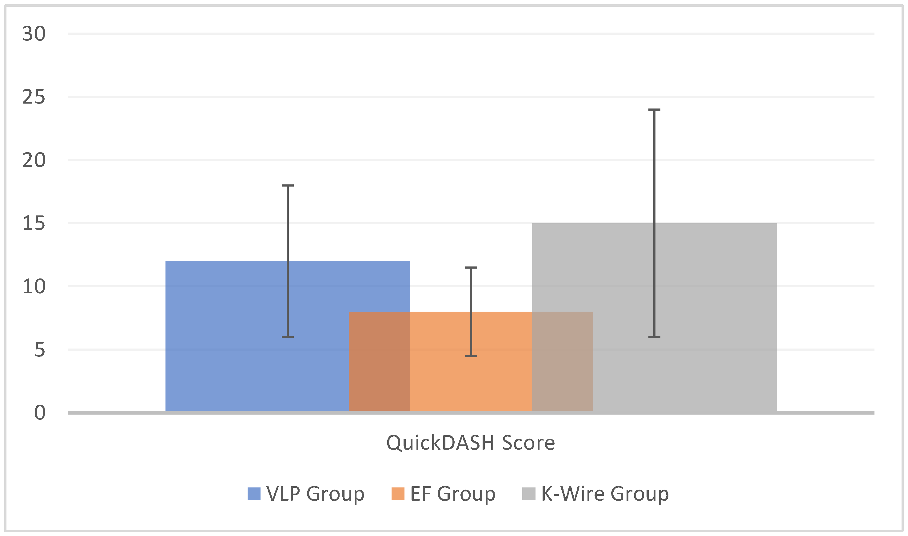 Medicina 60 01671 g003