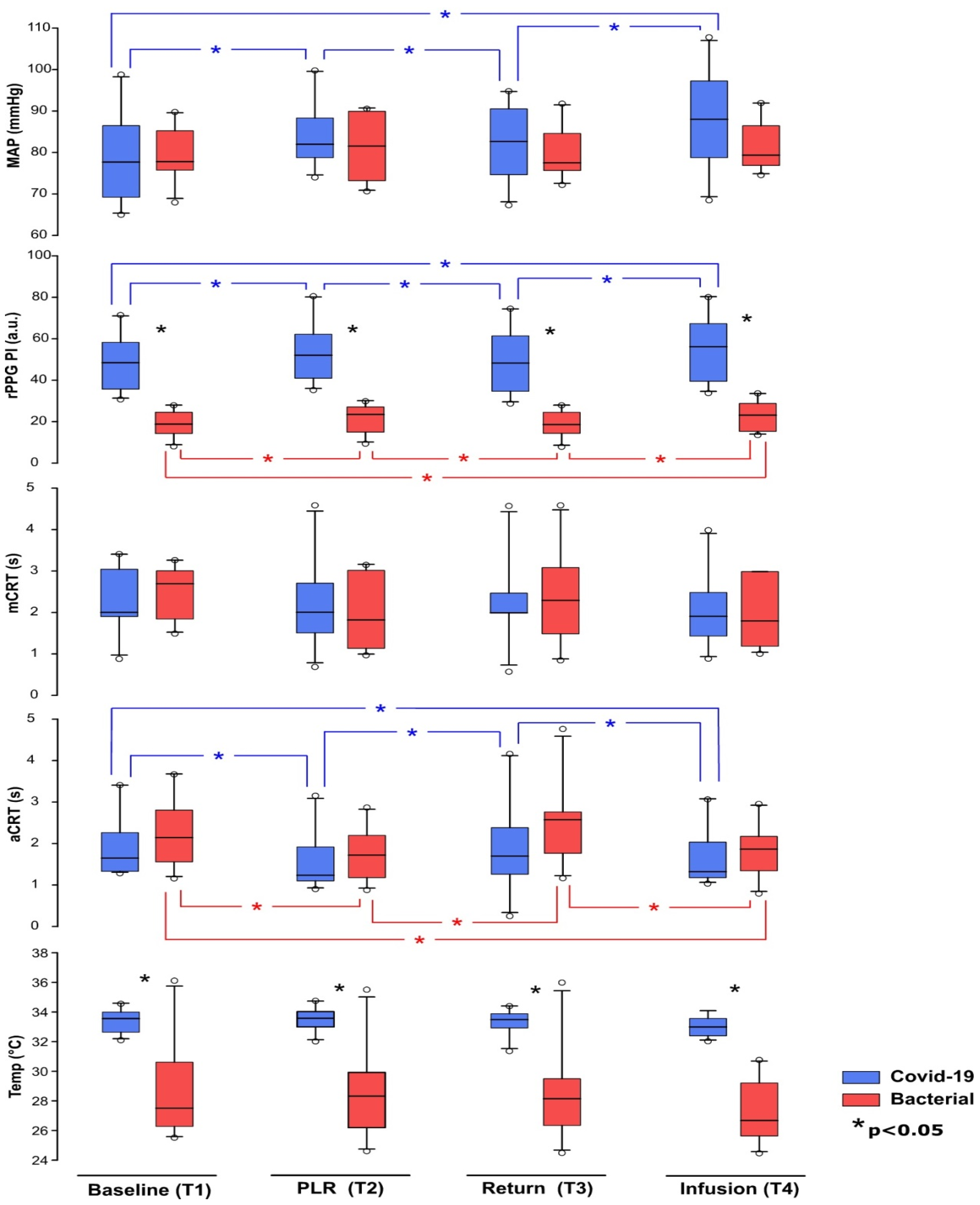 Medicina 60 01680 g002
