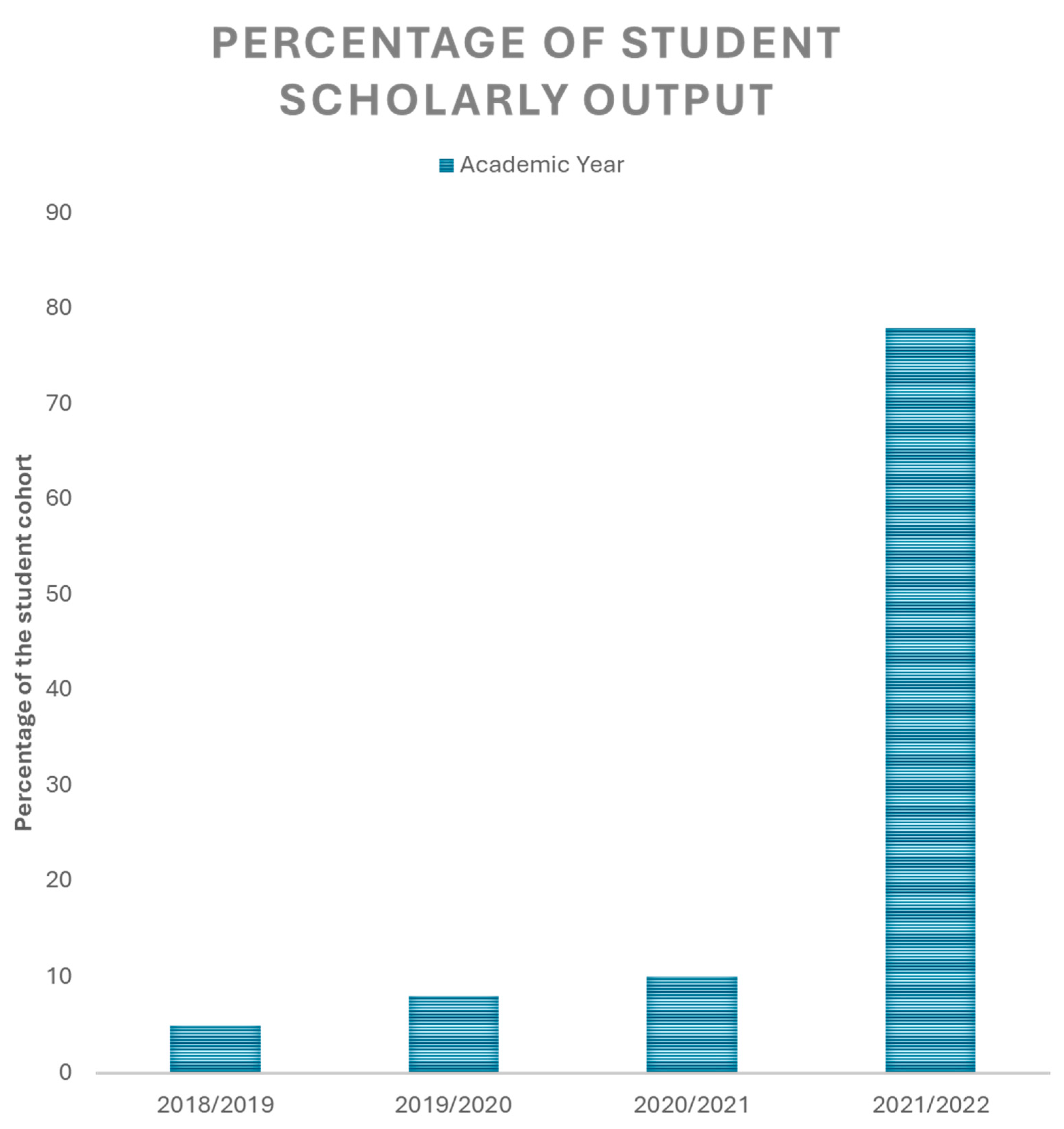 Medicina 60 01694 g002