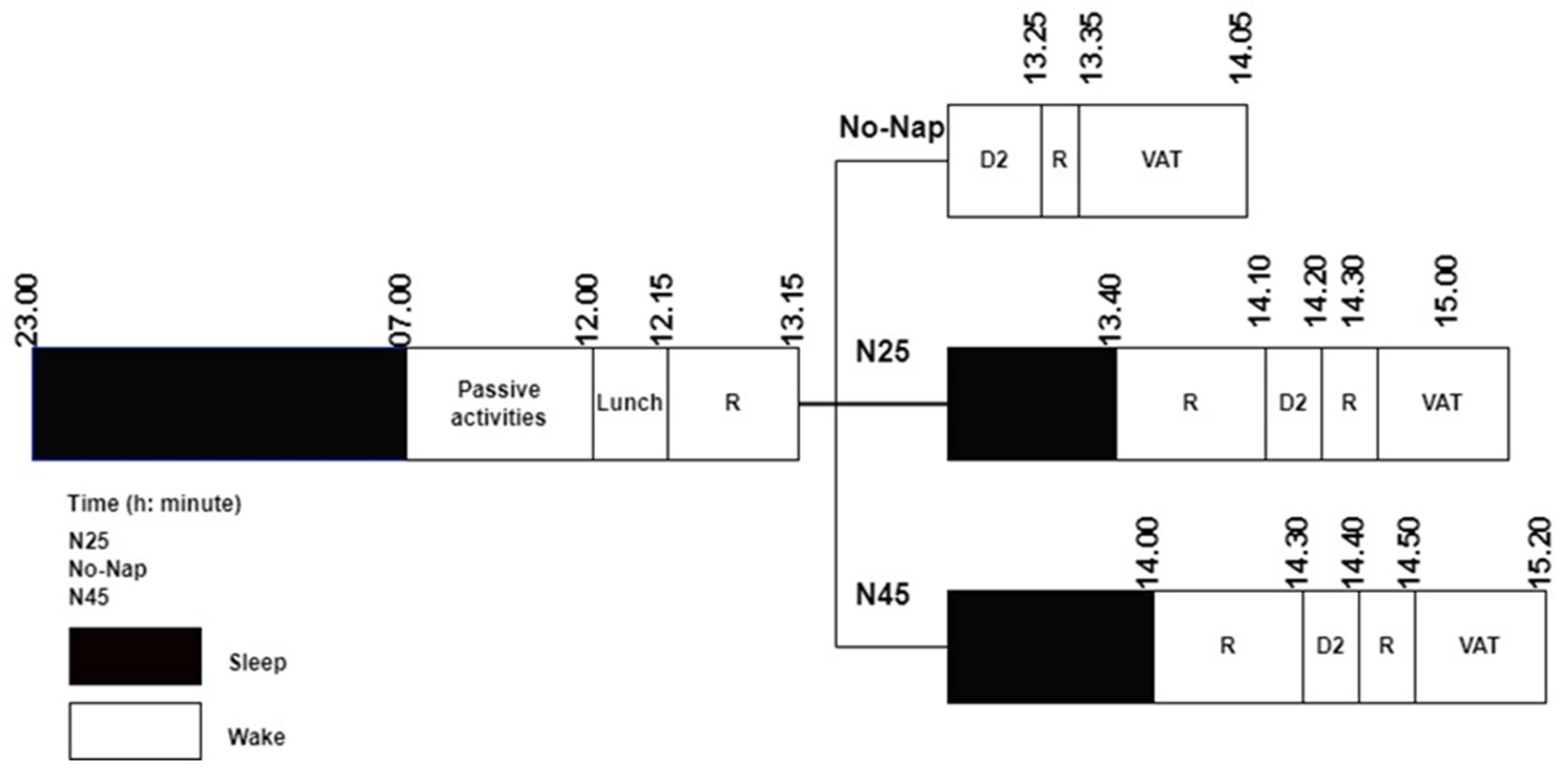 Medicina 60 01698 g001