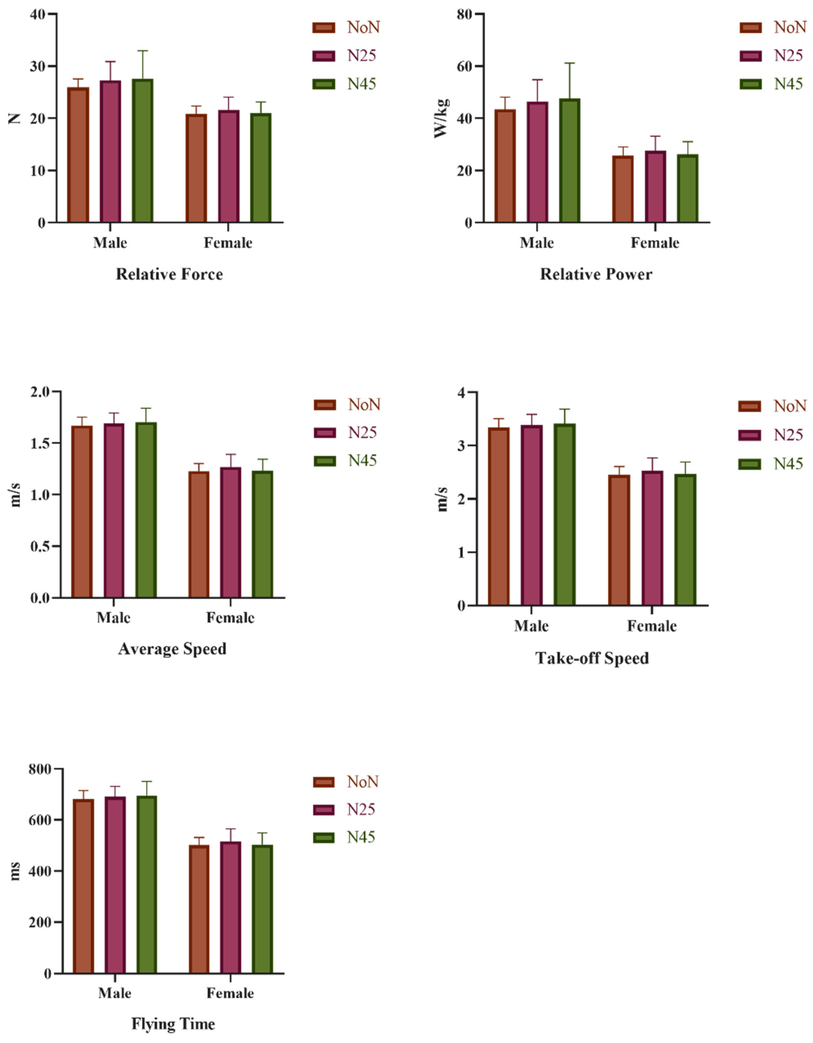 Medicina 60 01698 g002