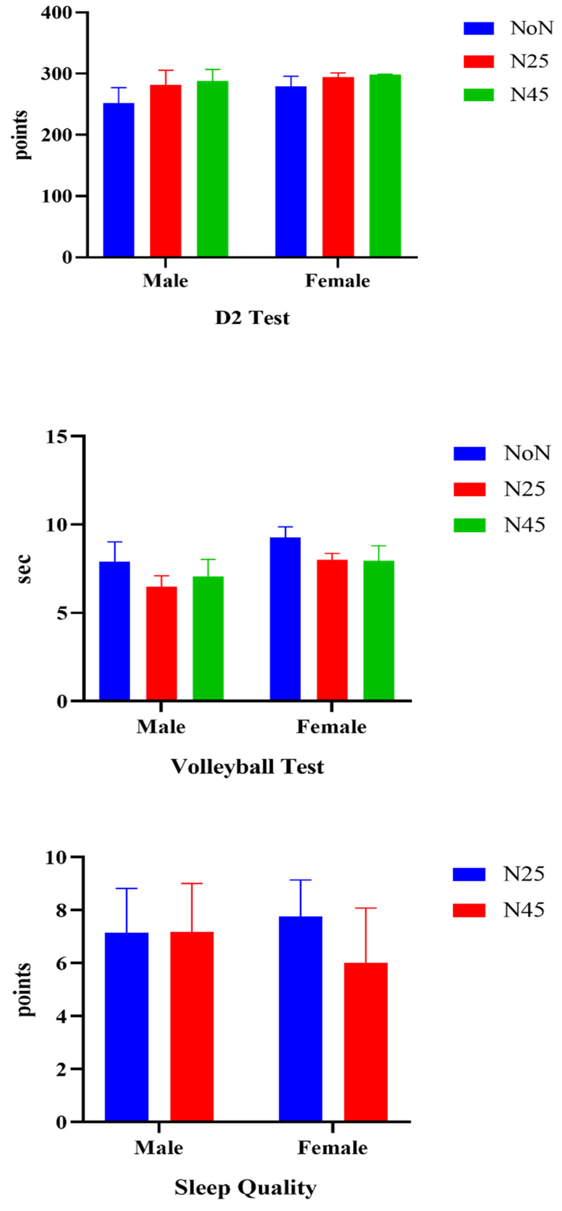 Medicina 60 01698 g003