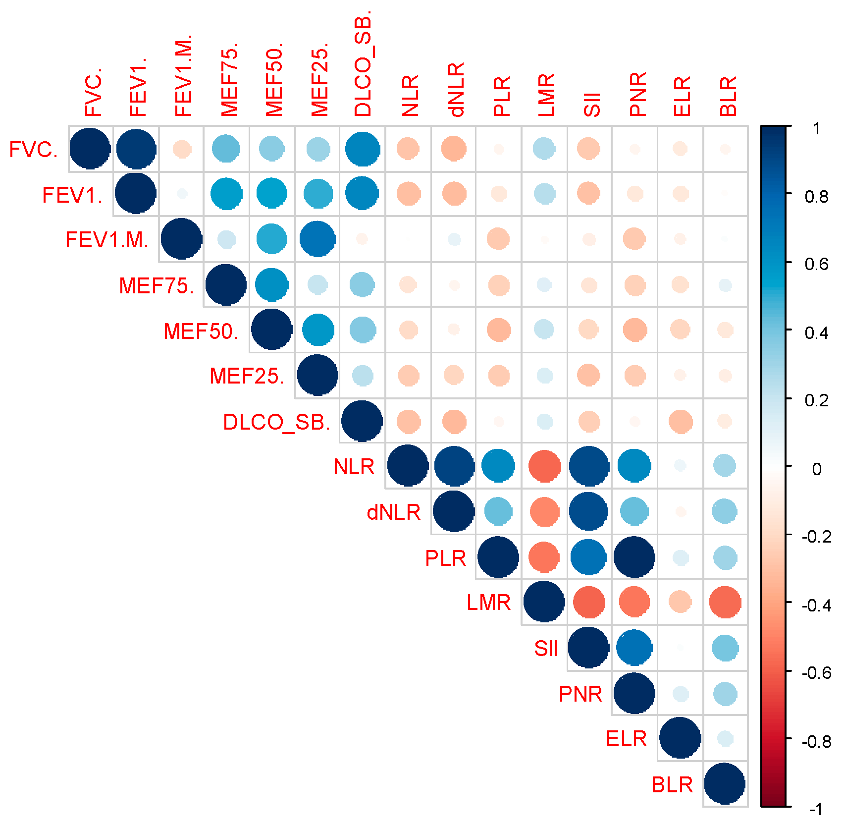 Medicina 60 01702 g001