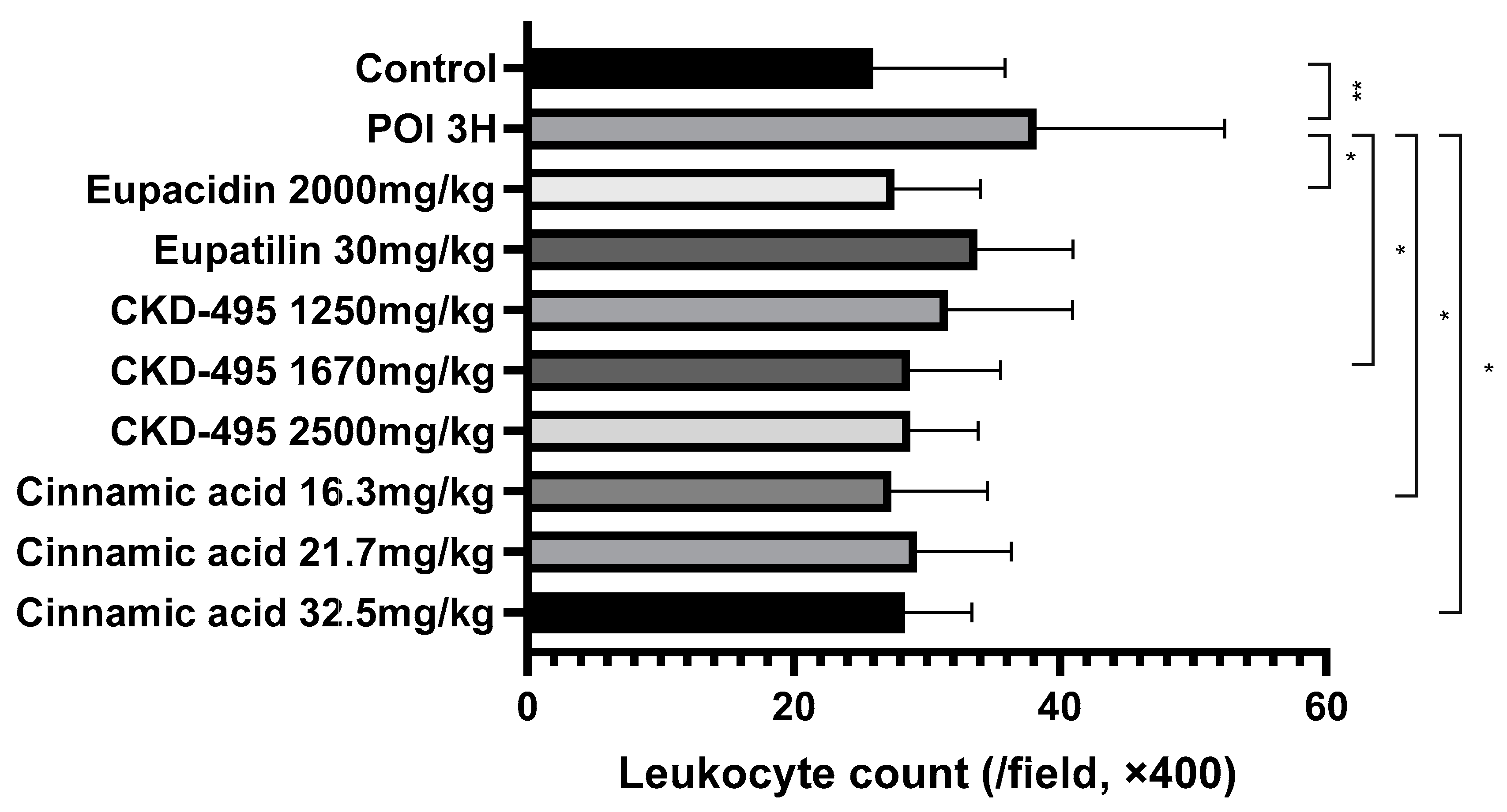 Medicina 60 01707 g002