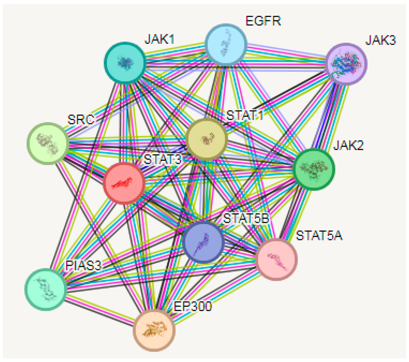 Medicina 60 01715 g008