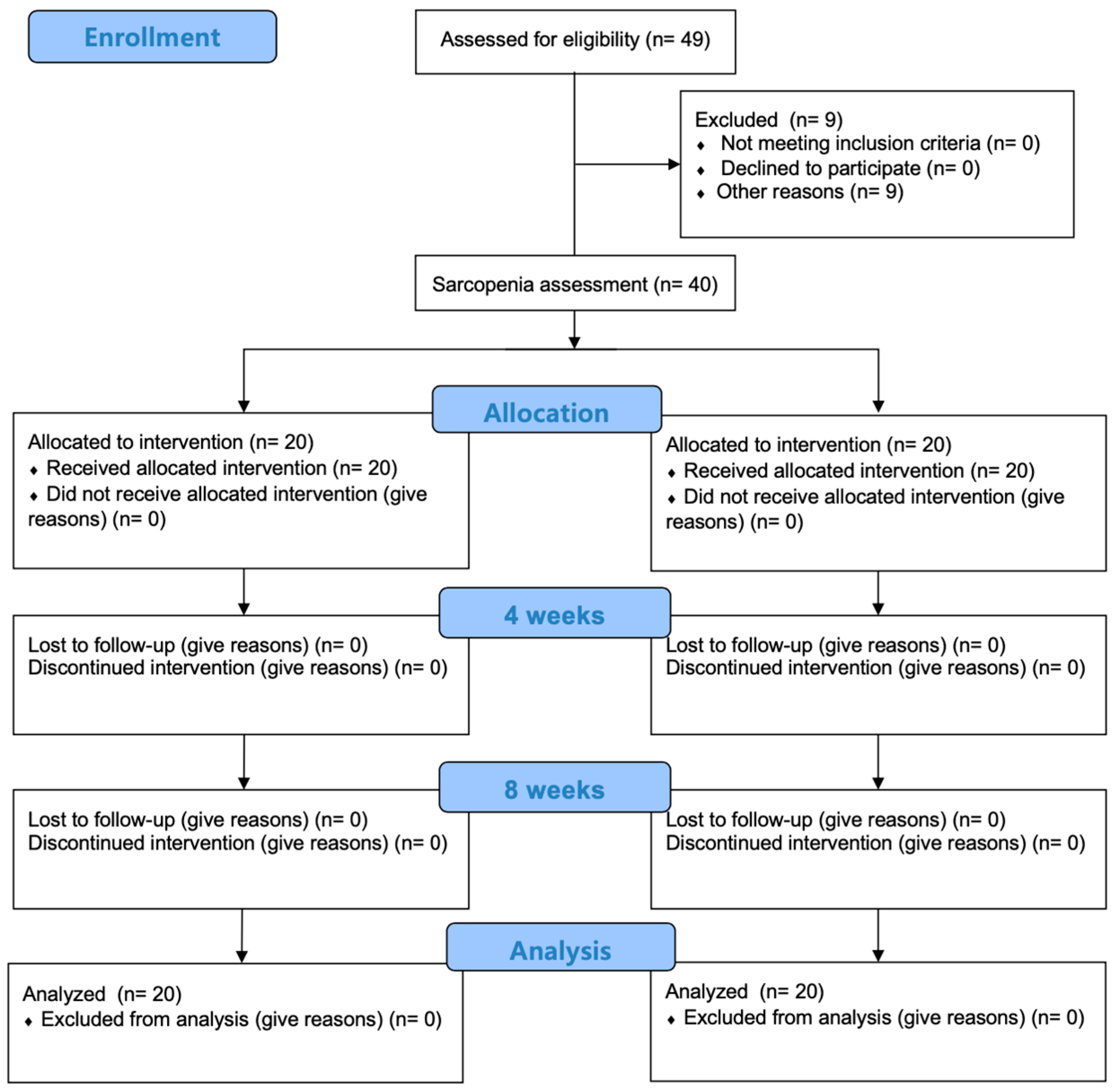 Medicina 60 01716 g001