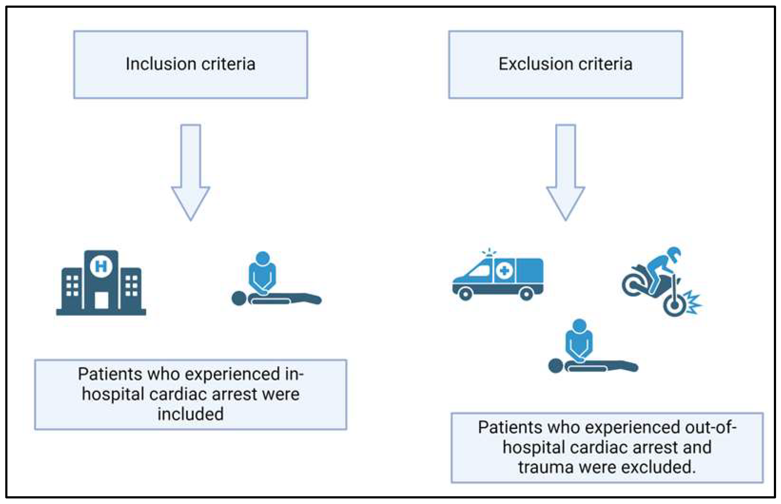 Medicina 60 01739 g001