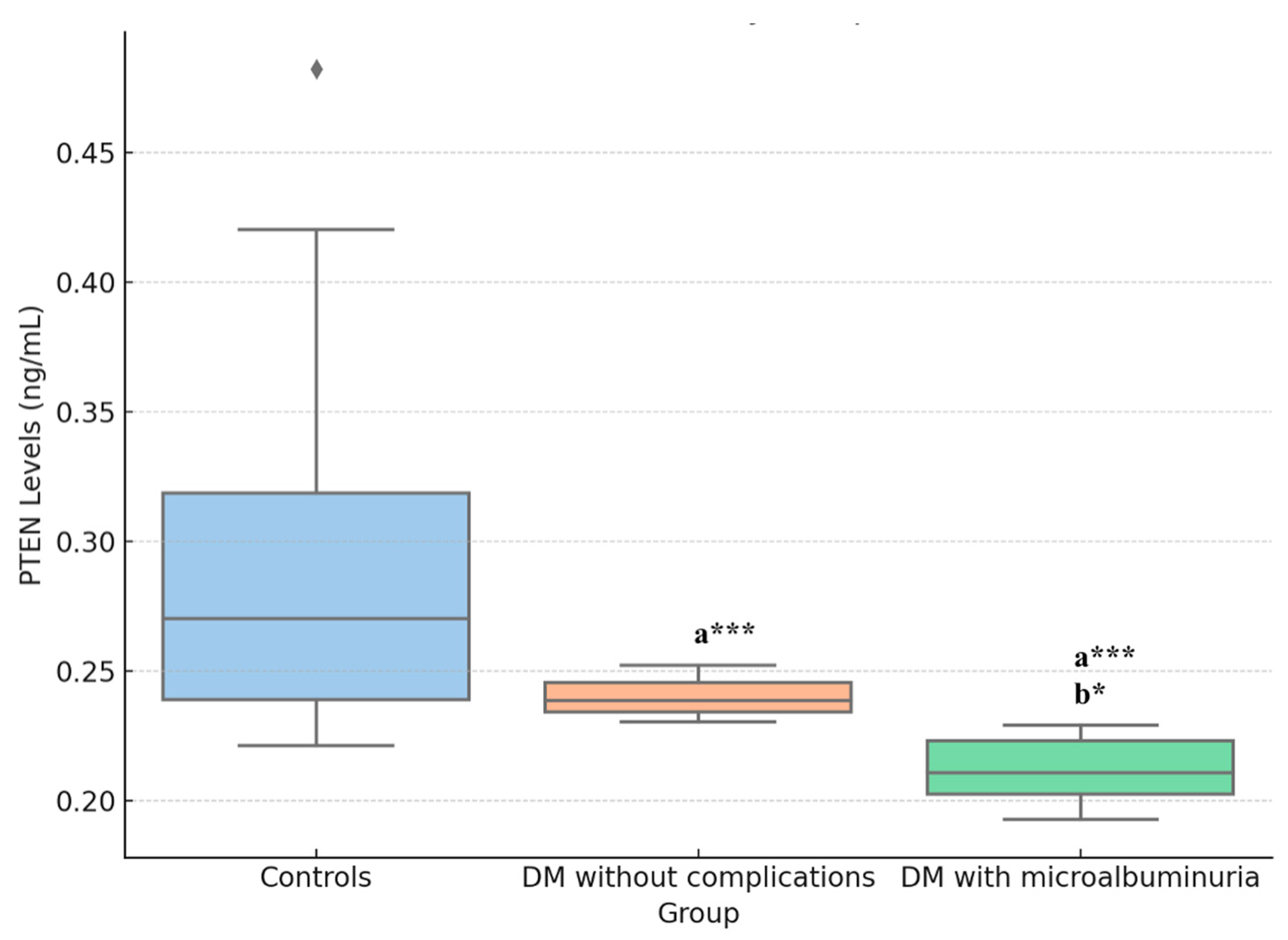 Medicina 60 01744 g001