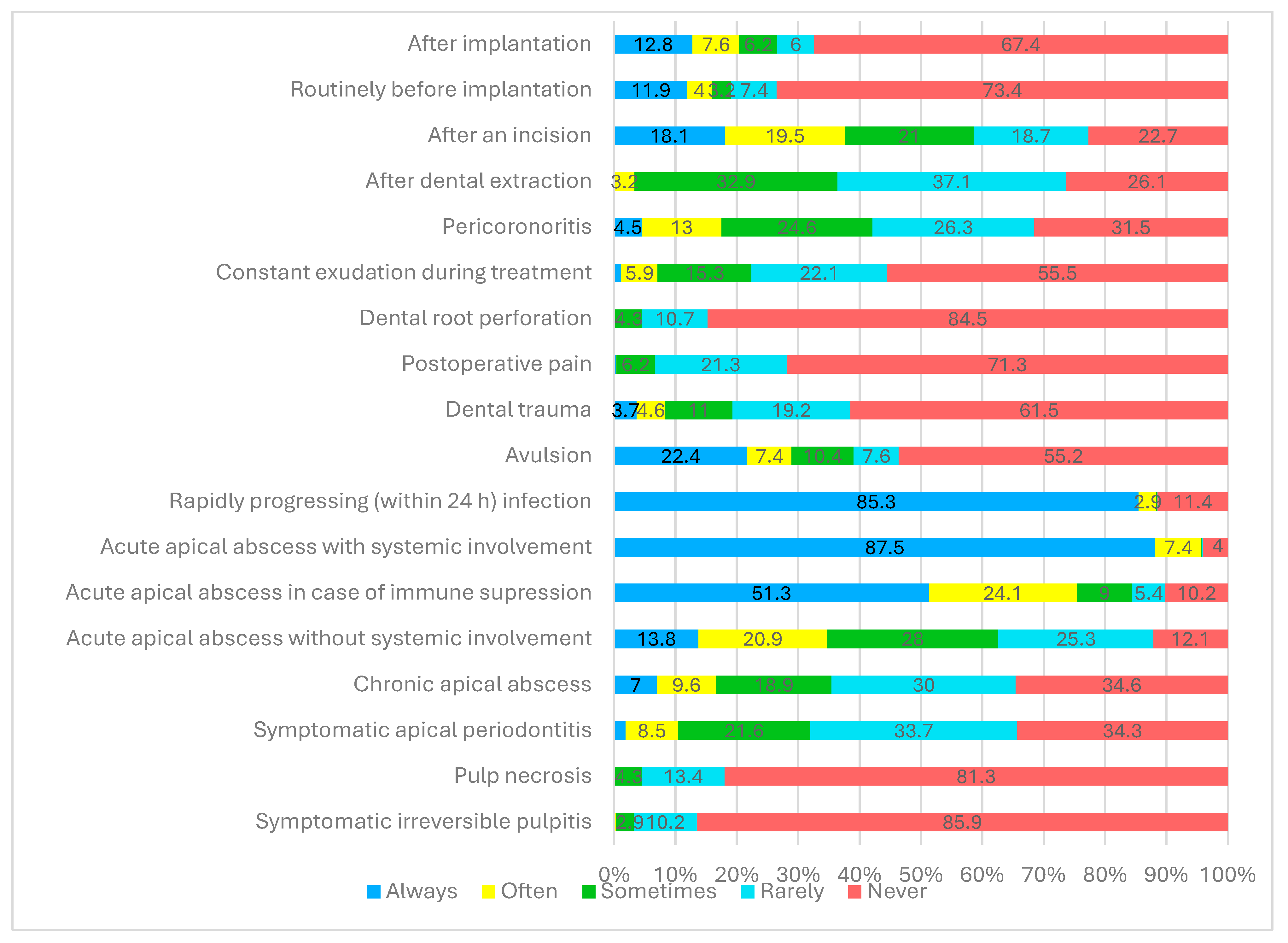 Medicina 60 01745 g001
