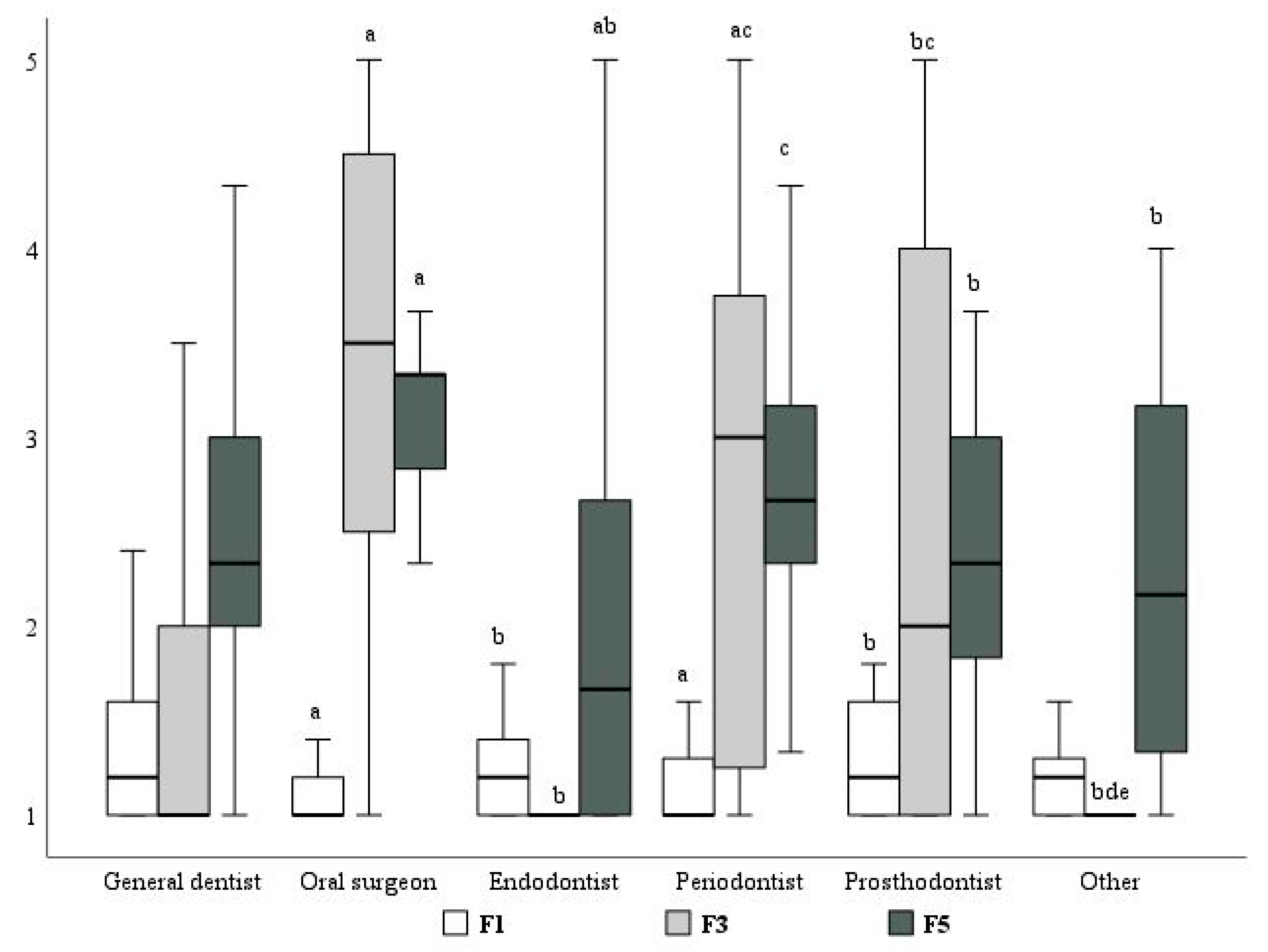 Medicina 60 01745 g002