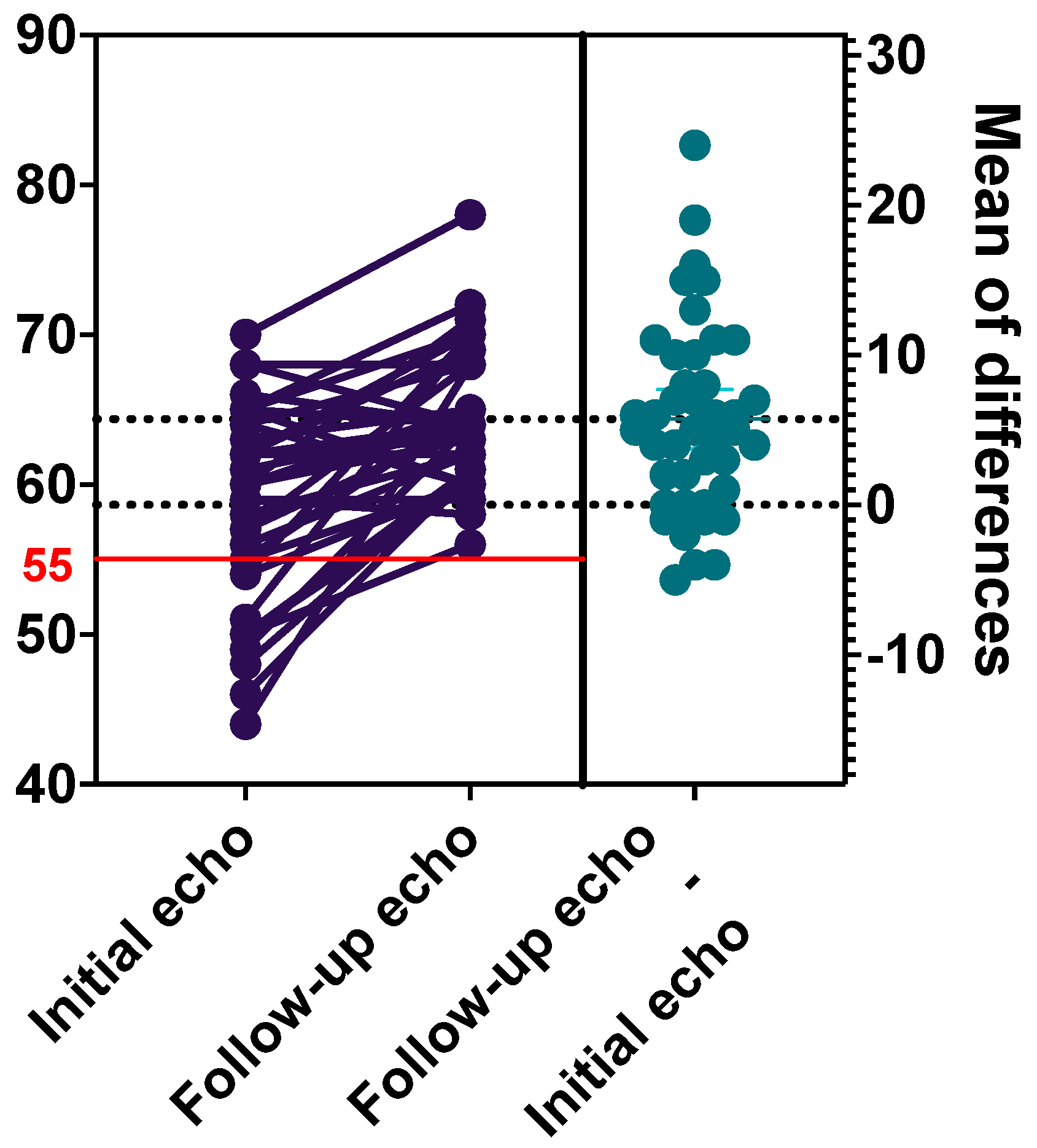 Medicina 60 01774 g002