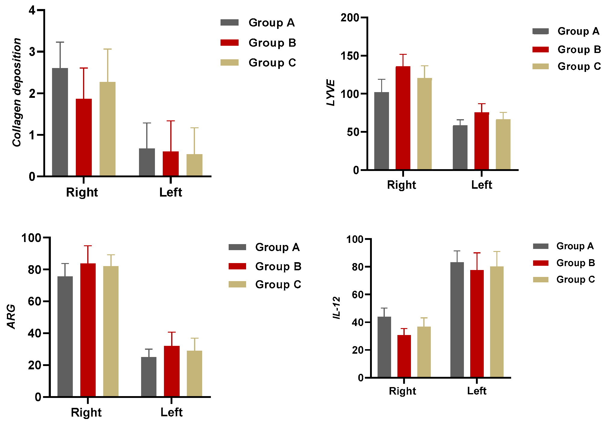Medicina 60 01788 g008