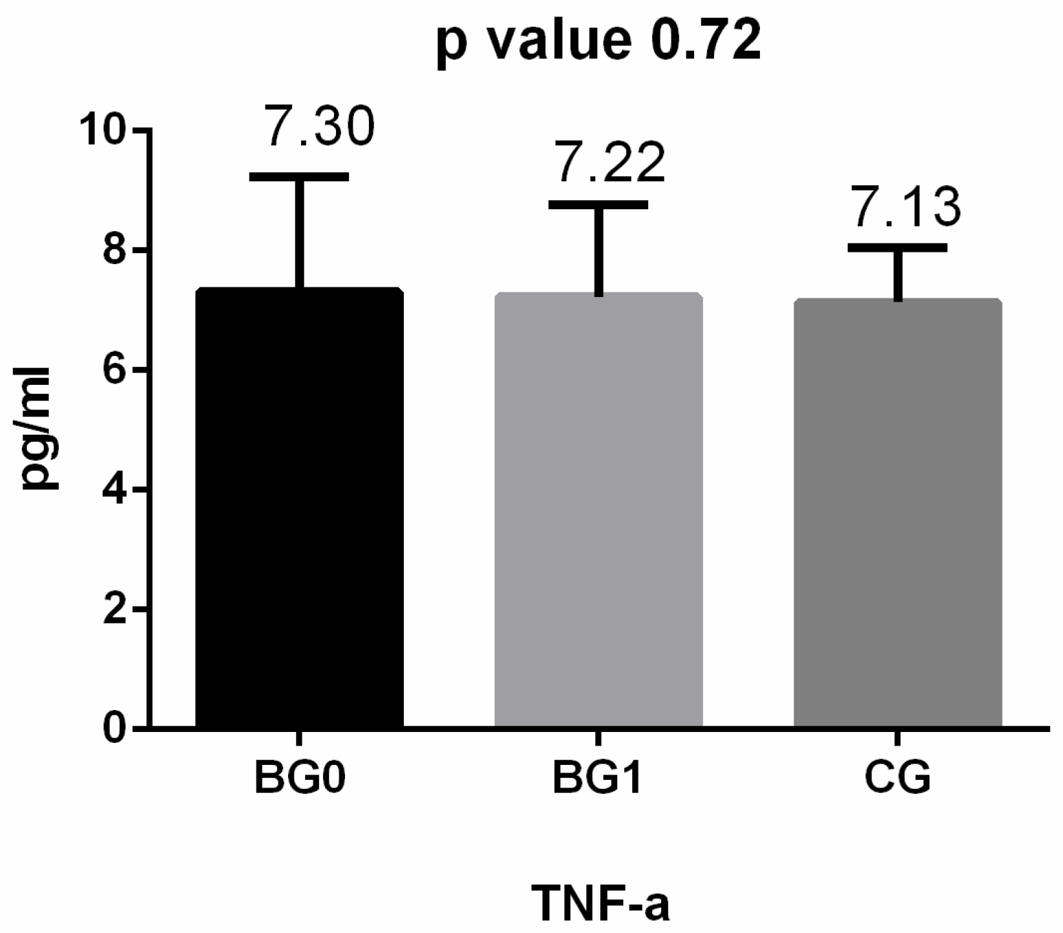 Medicina 60 01789 g001