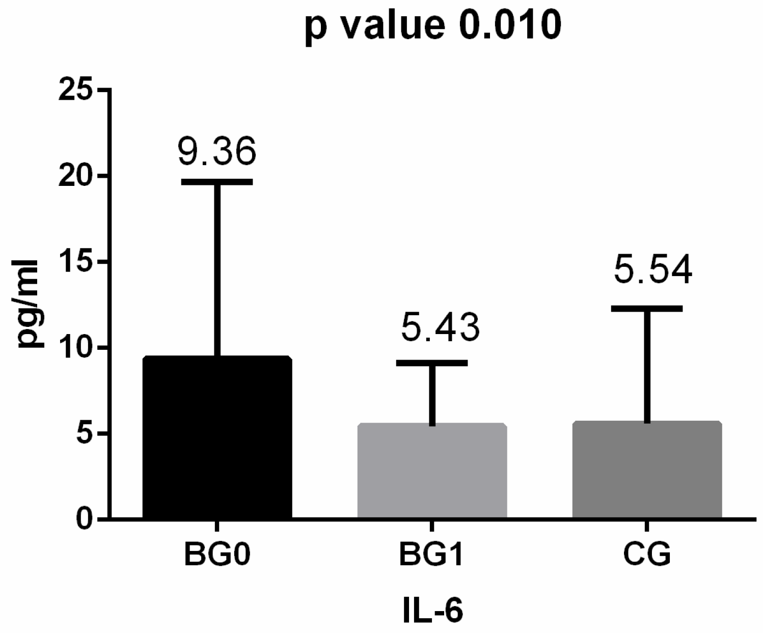 Medicina 60 01789 g002