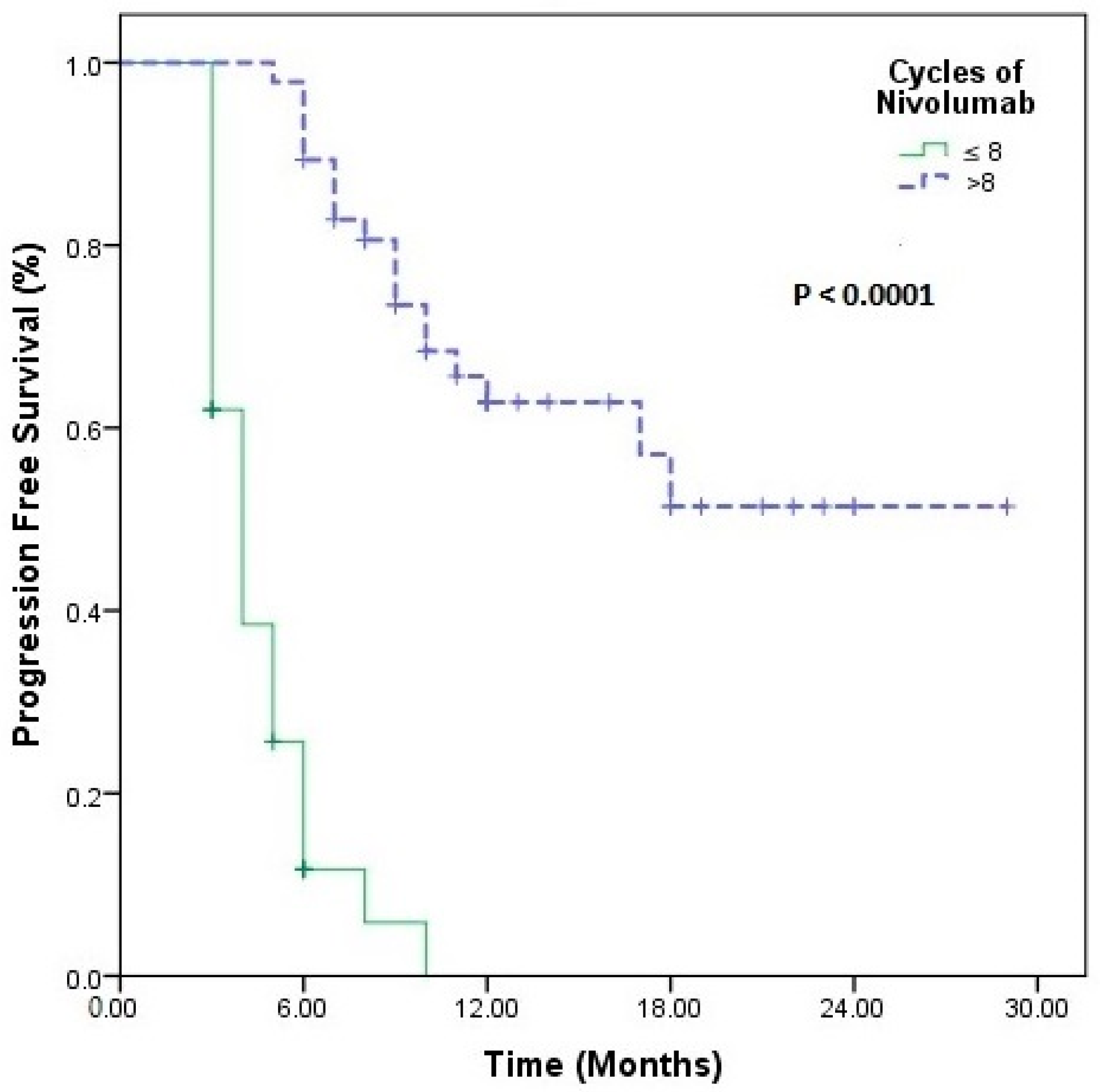 Medicina 60 01792 g001