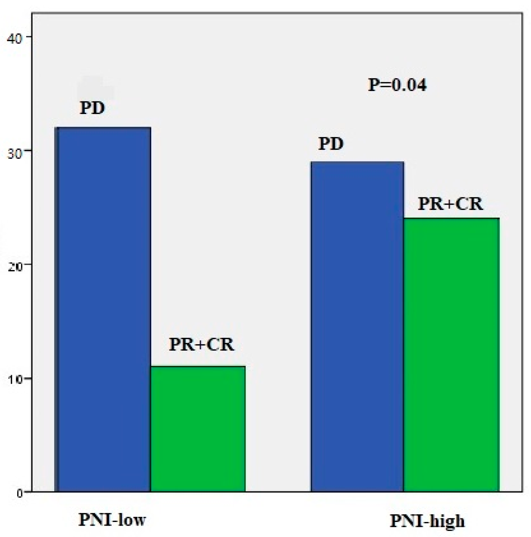 Medicina 60 01792 g005