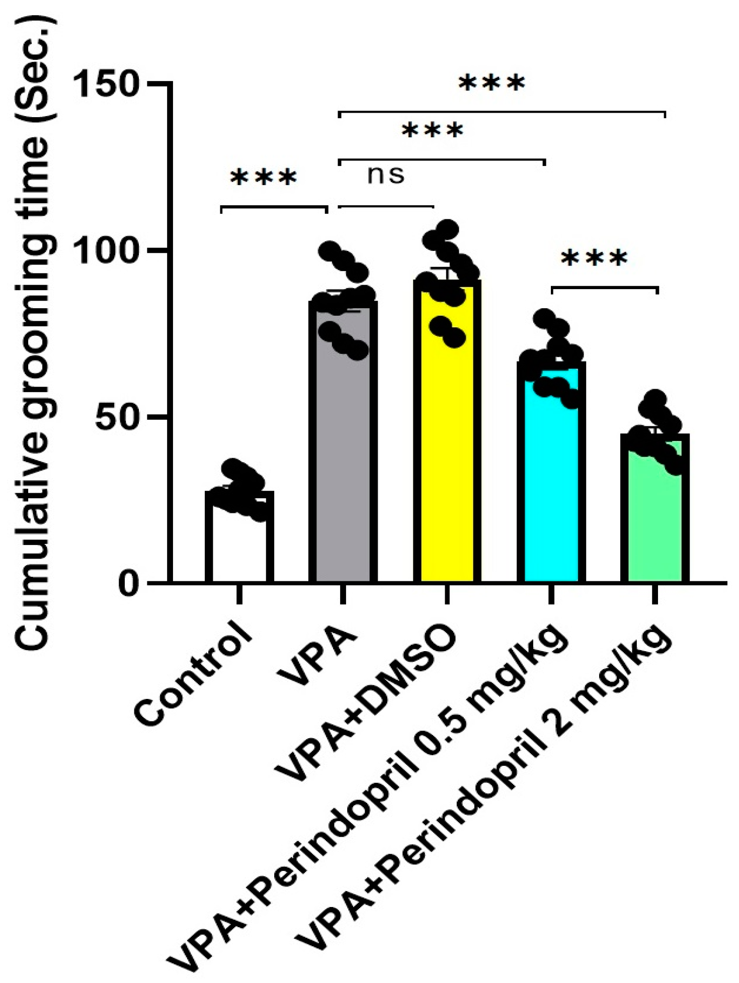 Medicina 60 01802 g005