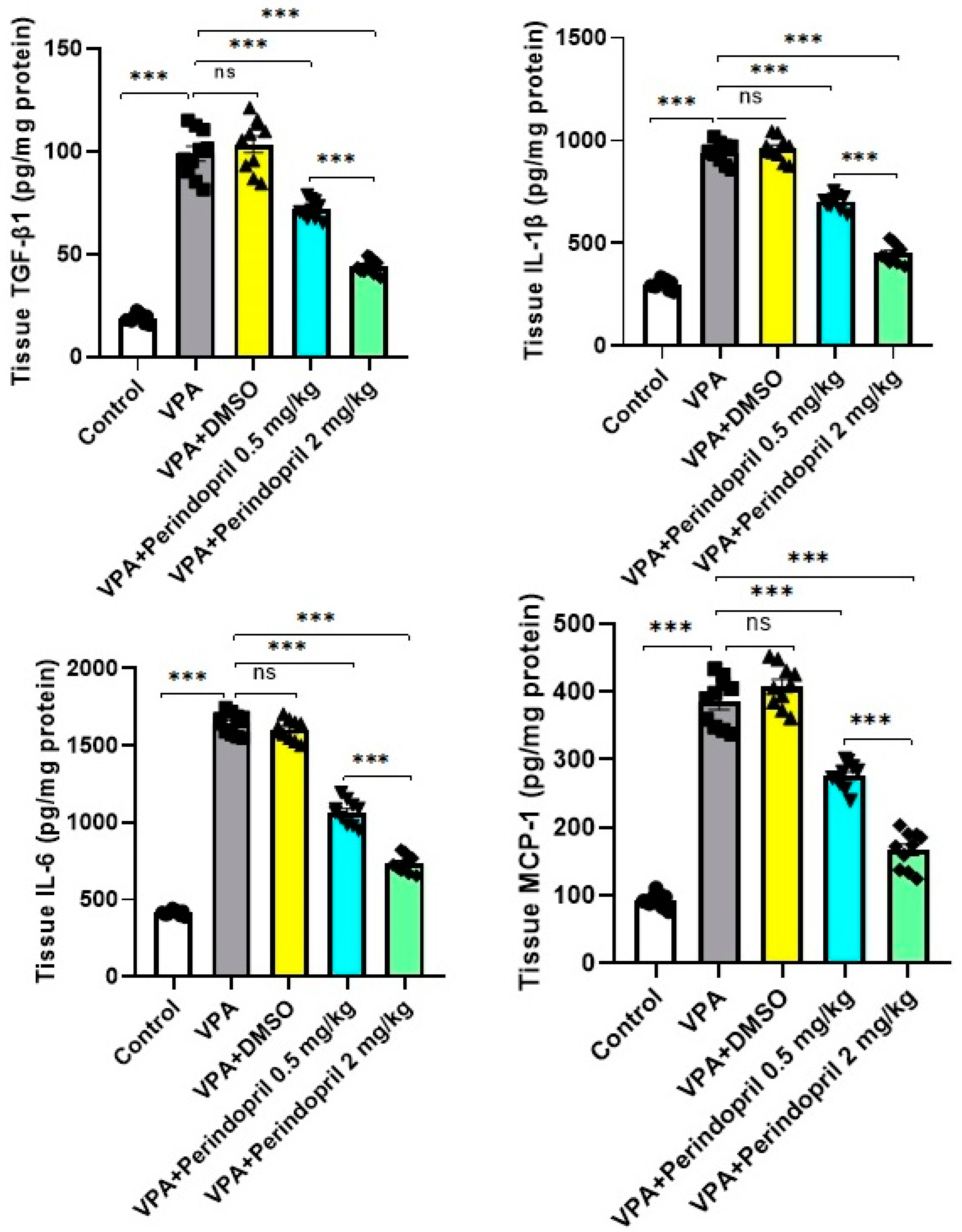 Medicina 60 01802 g008
