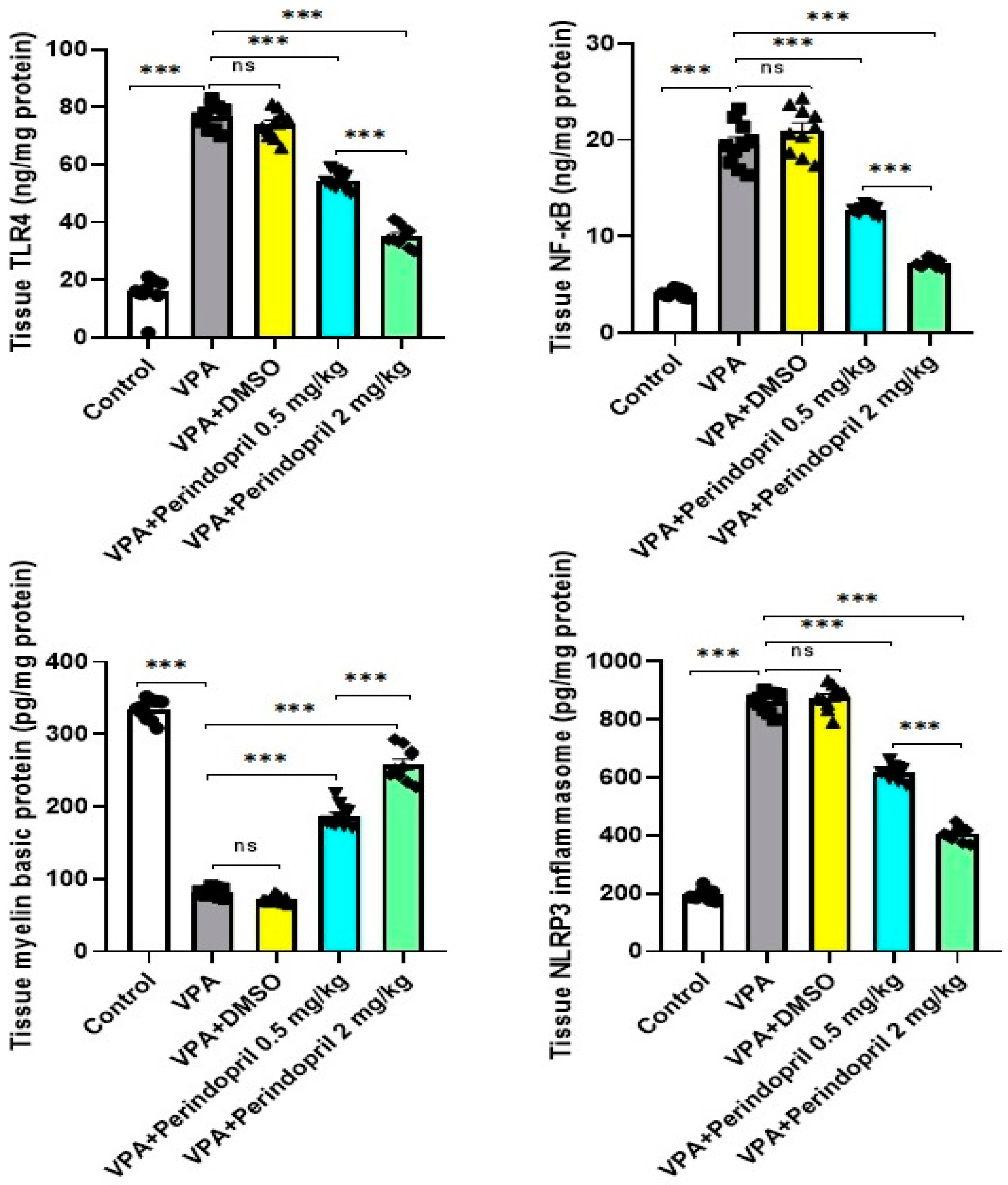 Medicina 60 01802 g009