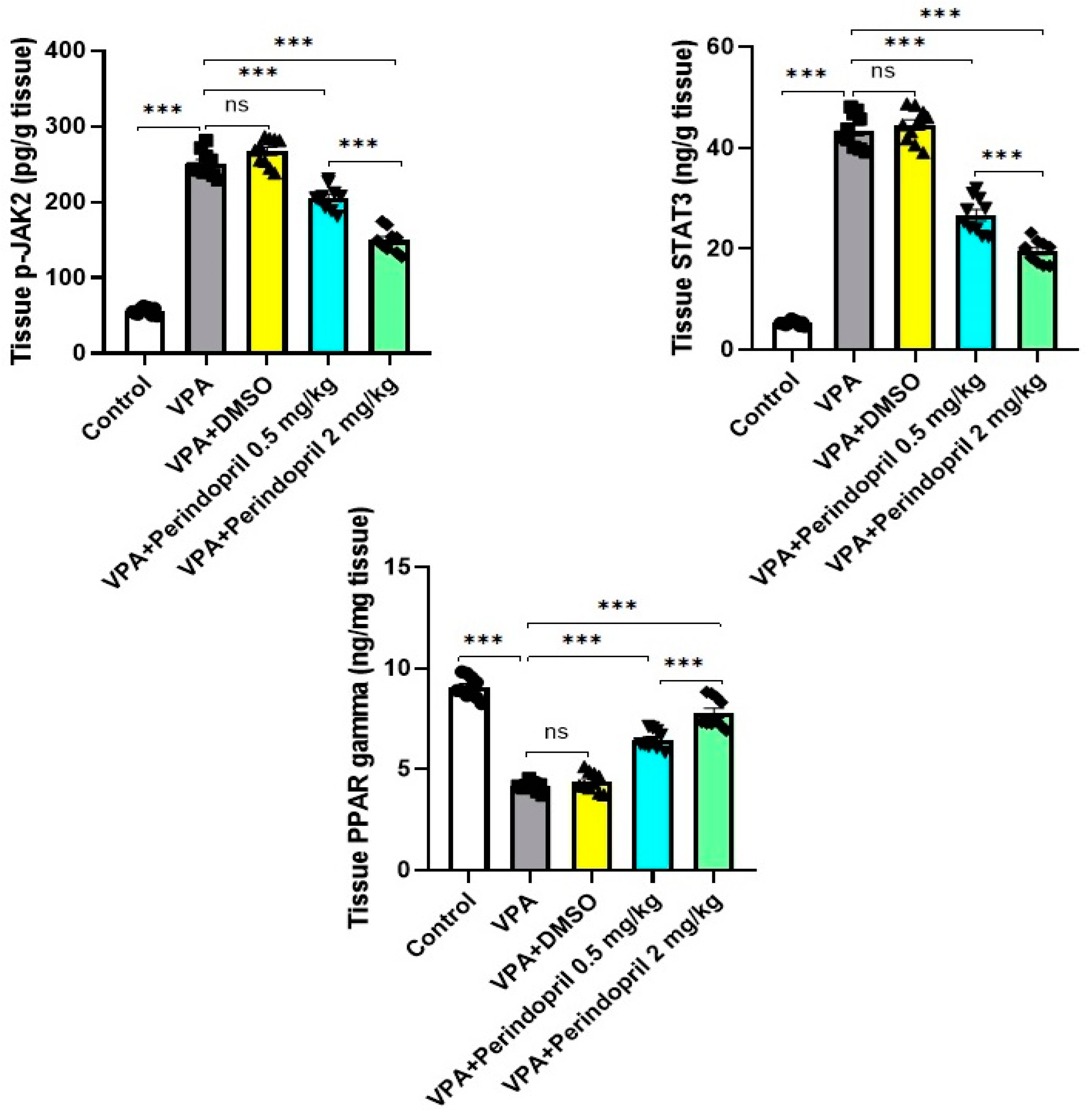 Medicina 60 01802 g010